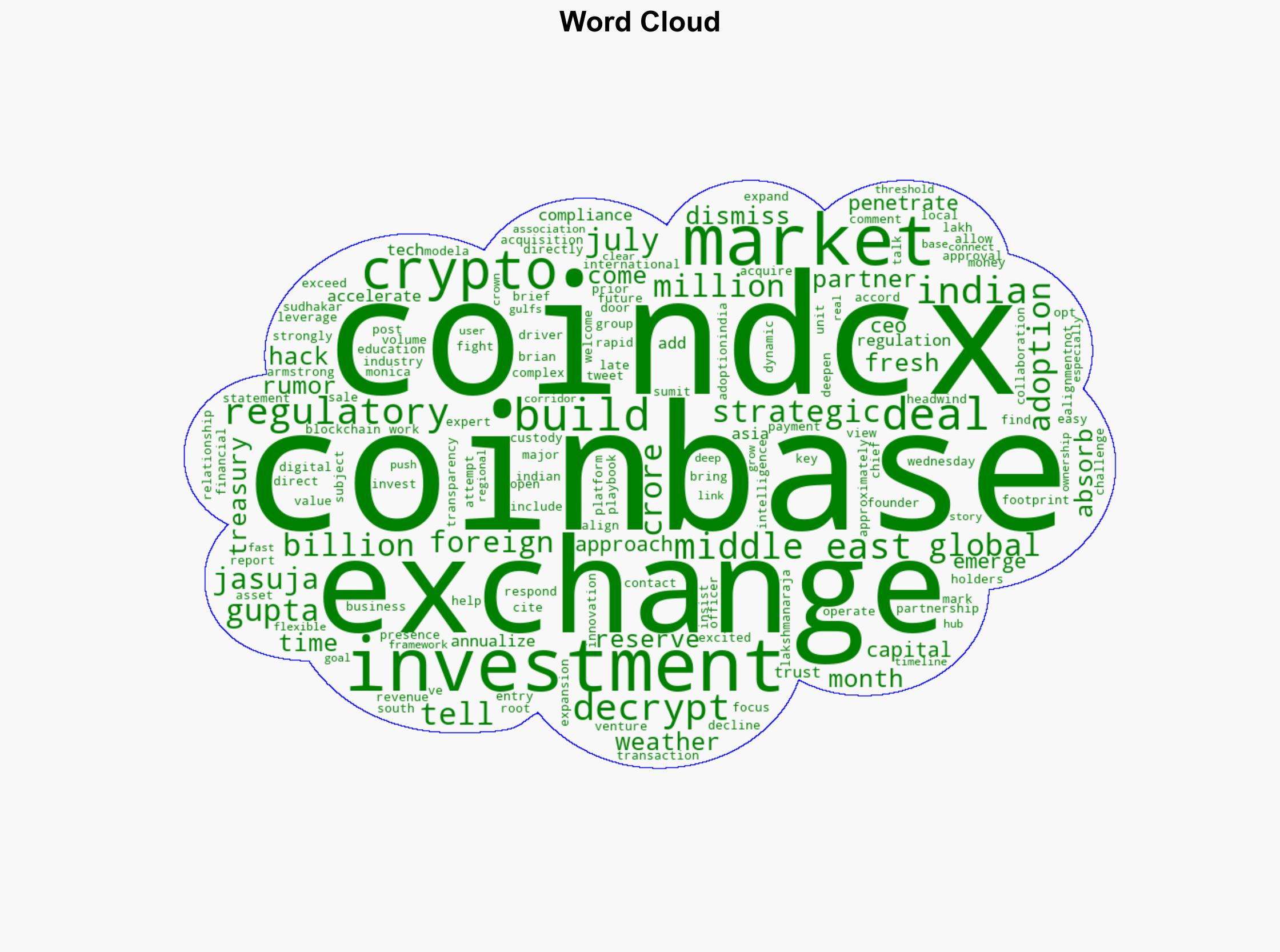 Coinbase to Invest in India's CoinDCX Expand in South Asia and the Middle East - Decrypt - Image 1