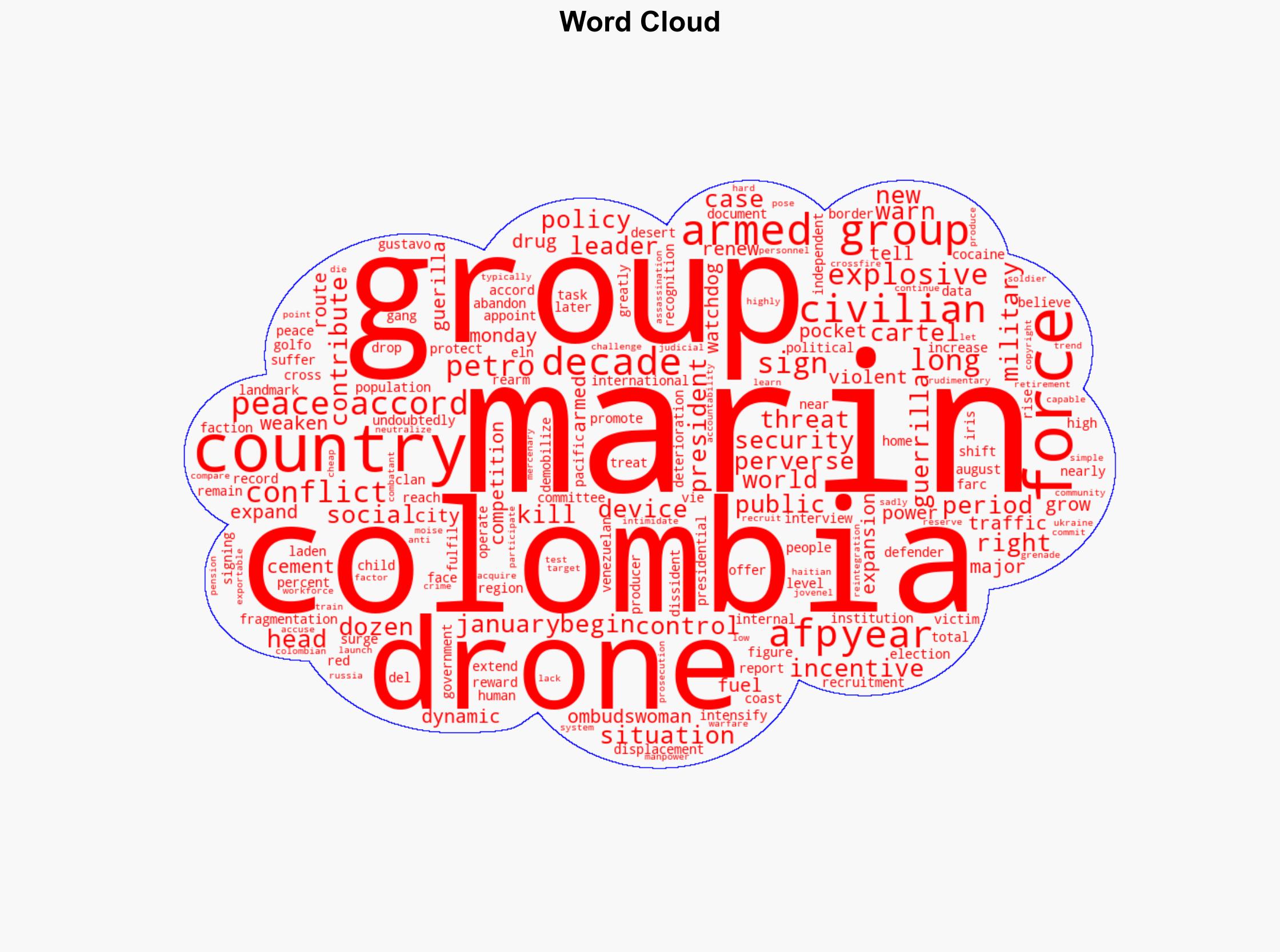 Colombia's Armed Groups 'Expanding' Warns Watchdog - International Business Times - Image 1