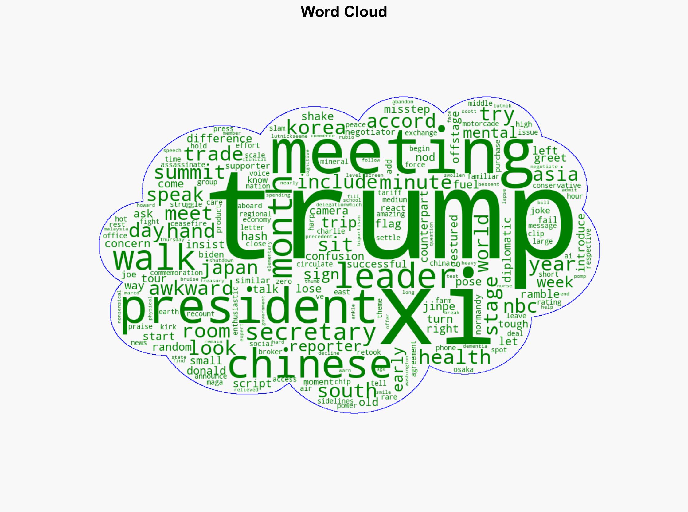 Confused Trump 79 Asks How to Walk Off Stage - Daily Beast - Image 1