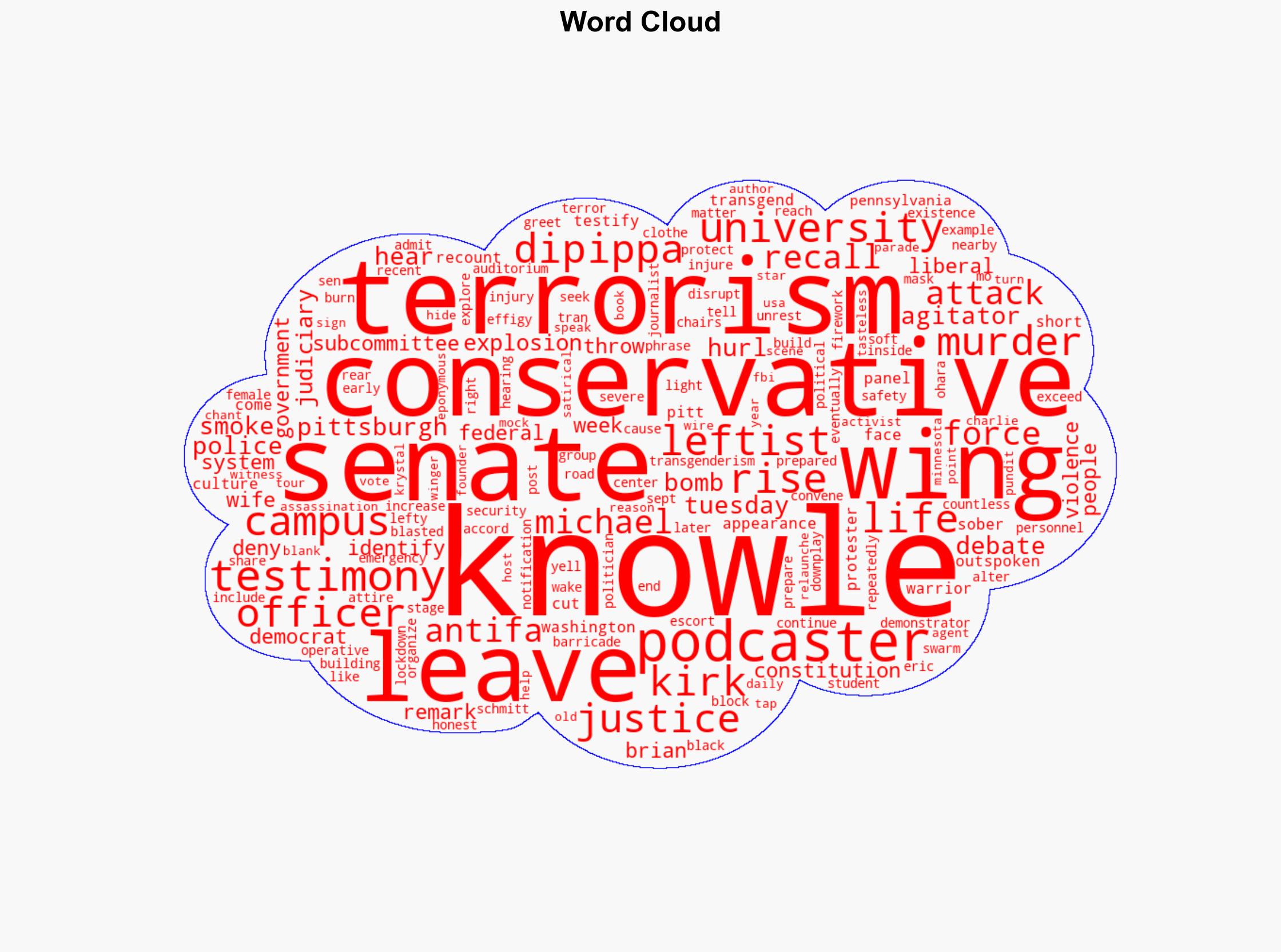 Conservative podcaster Michael Knowles to recount Pitt Antifa attack in sobering Senate testimony - New York Post - Image 1