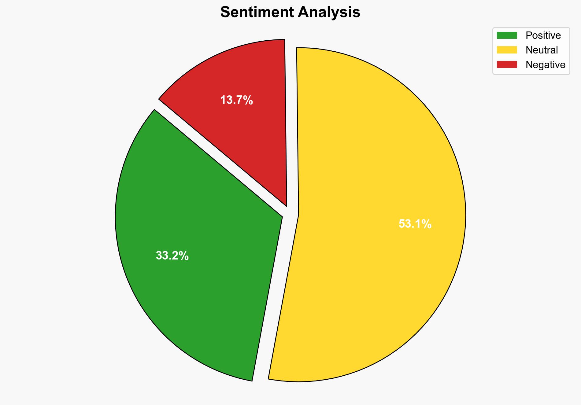 Conservatives Rejoice as Anti-Socialist Freedom Fighter Maria Corina Machado Wins Nobel Peace Prize - Breitbart News - Image 2
