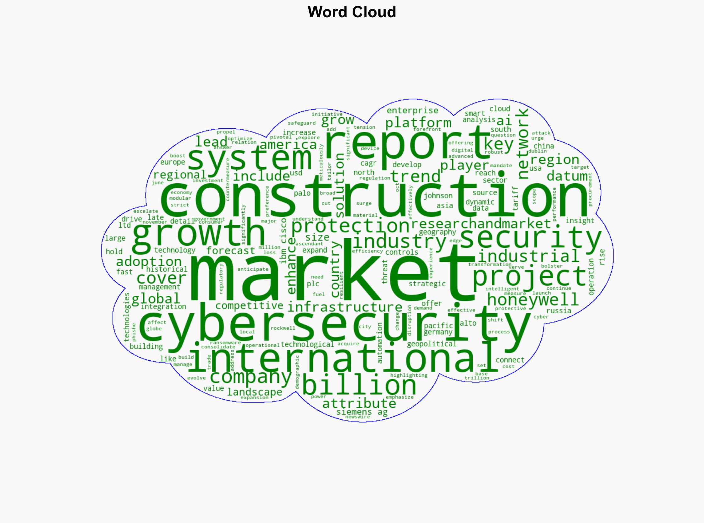 Construction Cybersecurity Market Report 2025 Emerging Trends Strategic Insights and Investment Prospects Through 2029 2034 - GlobeNewswire - Image 1