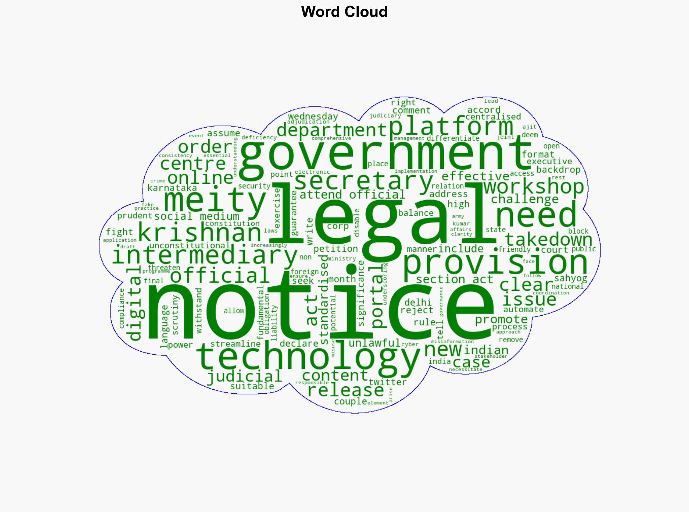 Content removal notices should be sent prudently says MeitY secy - The Times of India - Image 1