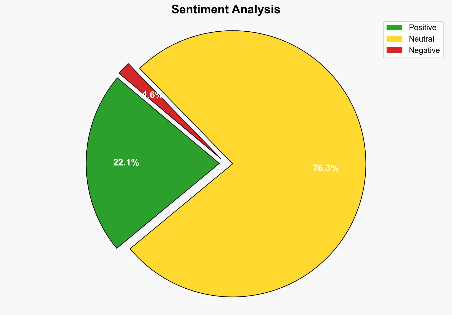 Create a UPI for AI as a digital public infrastructure - The Times of India - Image 2