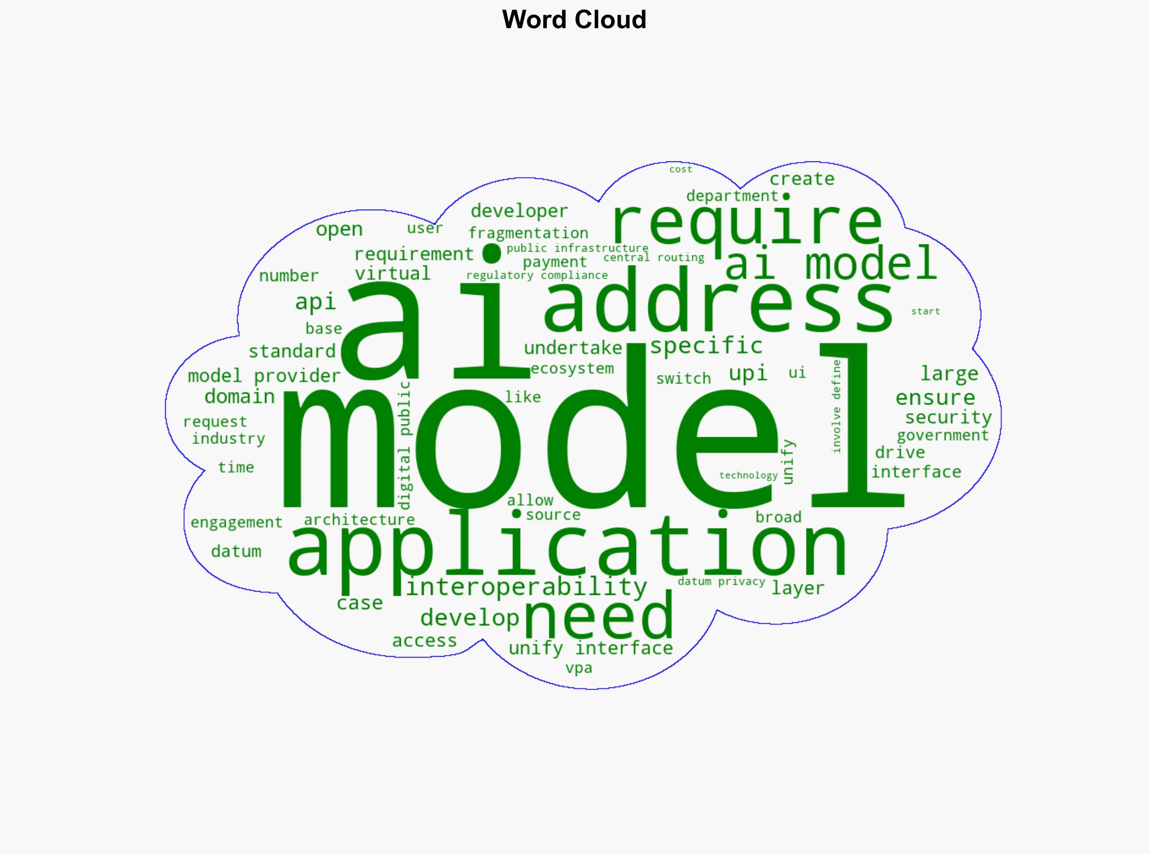 Create a UPI for AI as a digital public infrastructure - The Times of India - Image 1