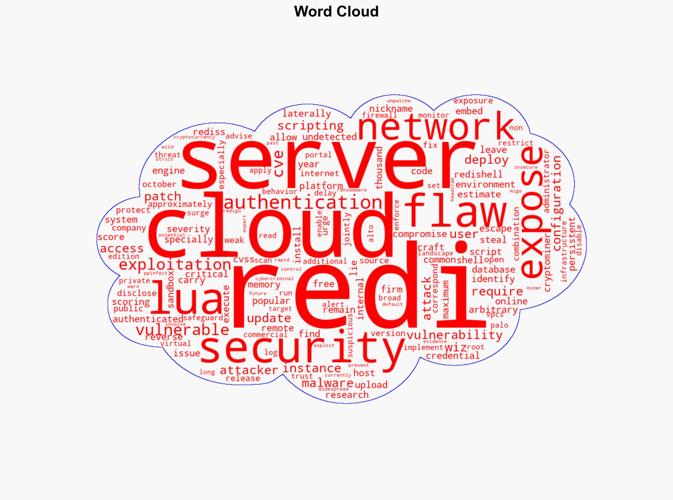 Critical Flaw Exposes 60000 Redis Servers to Remote Exploitation - Infosecurity Magazine - Image 1