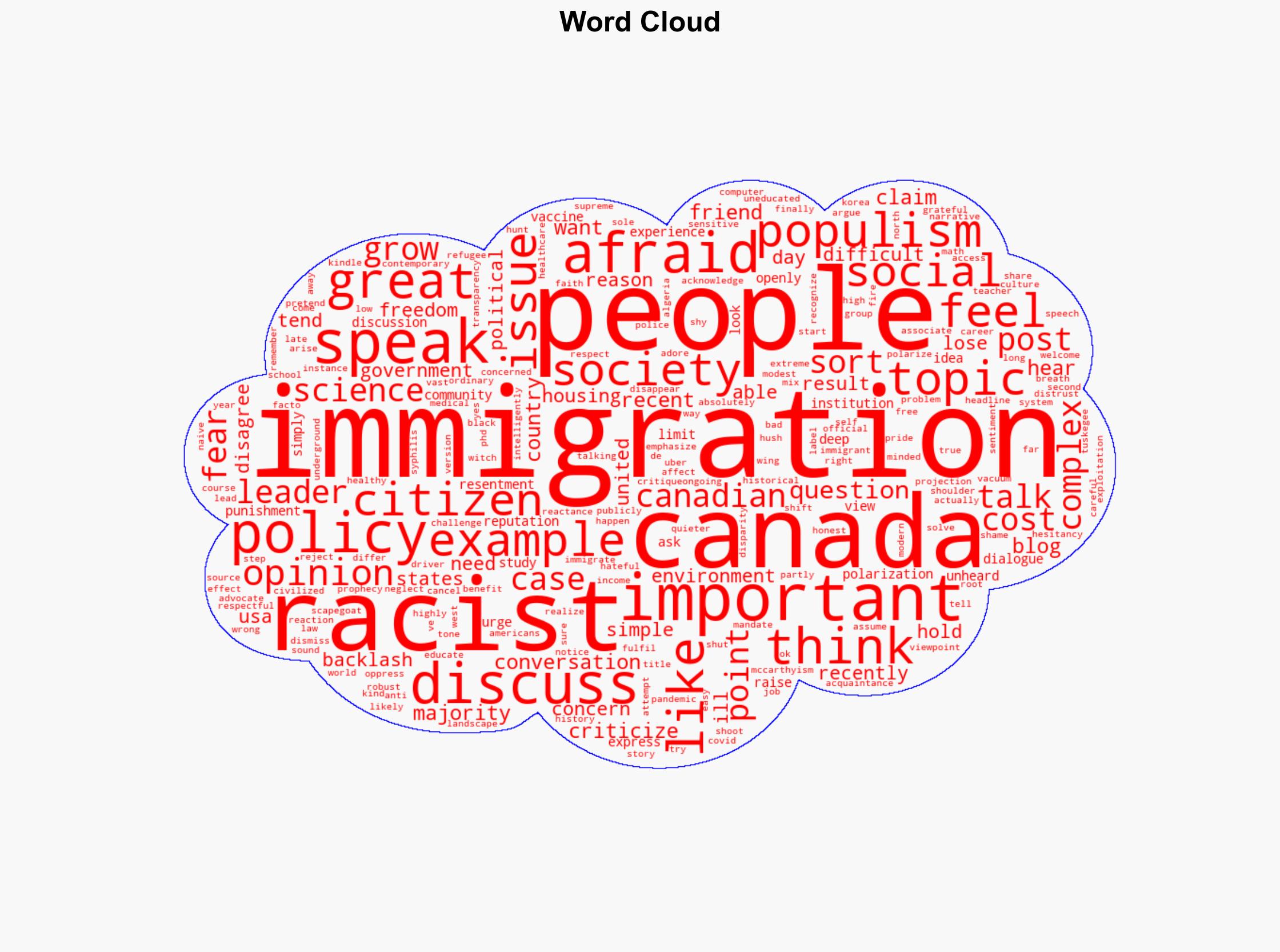 Criticizing Immigration Laws Is Not Racist - Maximepeabody.com - Image 1