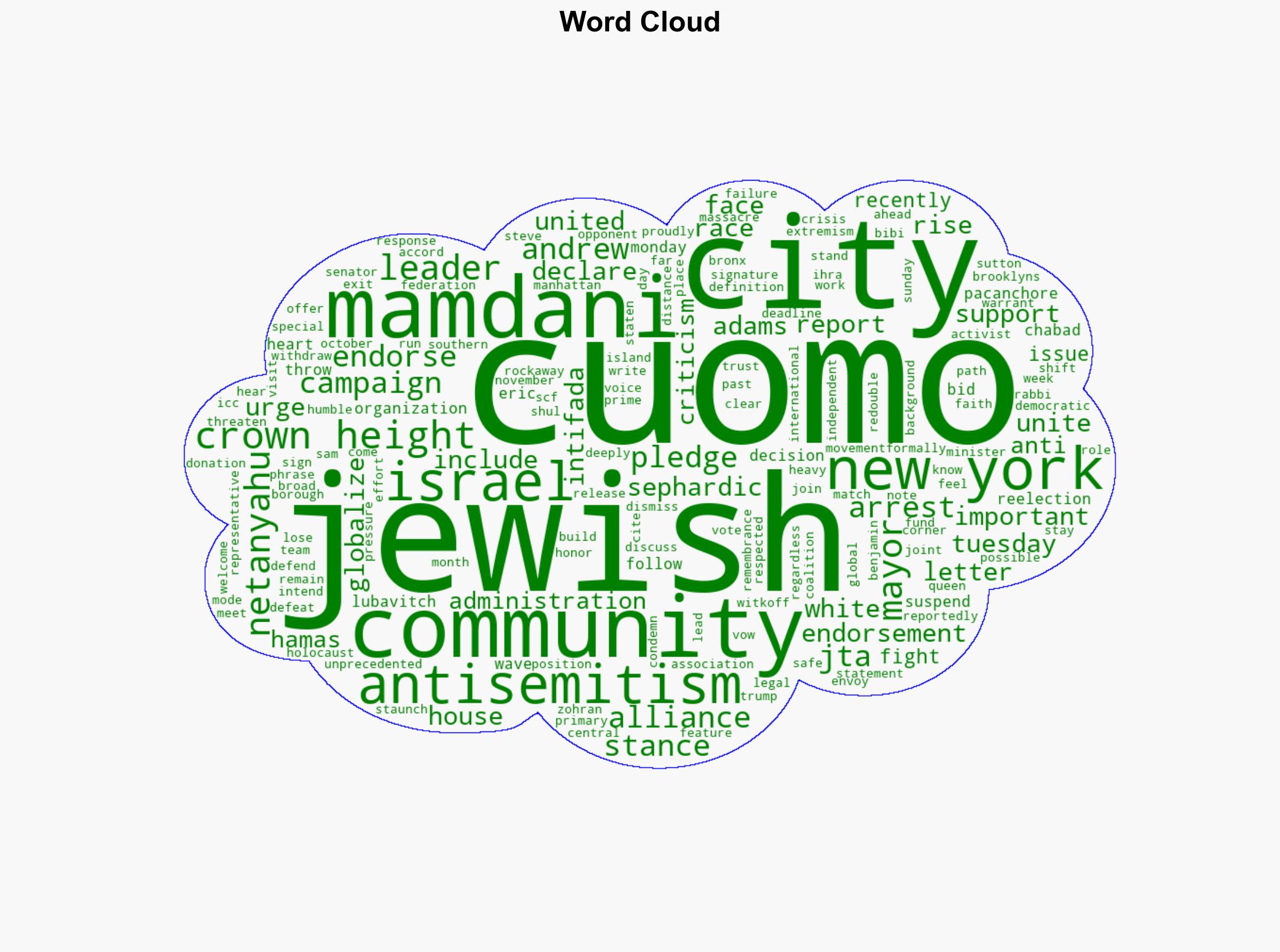 Cuomo secures broad Jewish support after Adams drops out - Israelnationalnews.com - Image 1