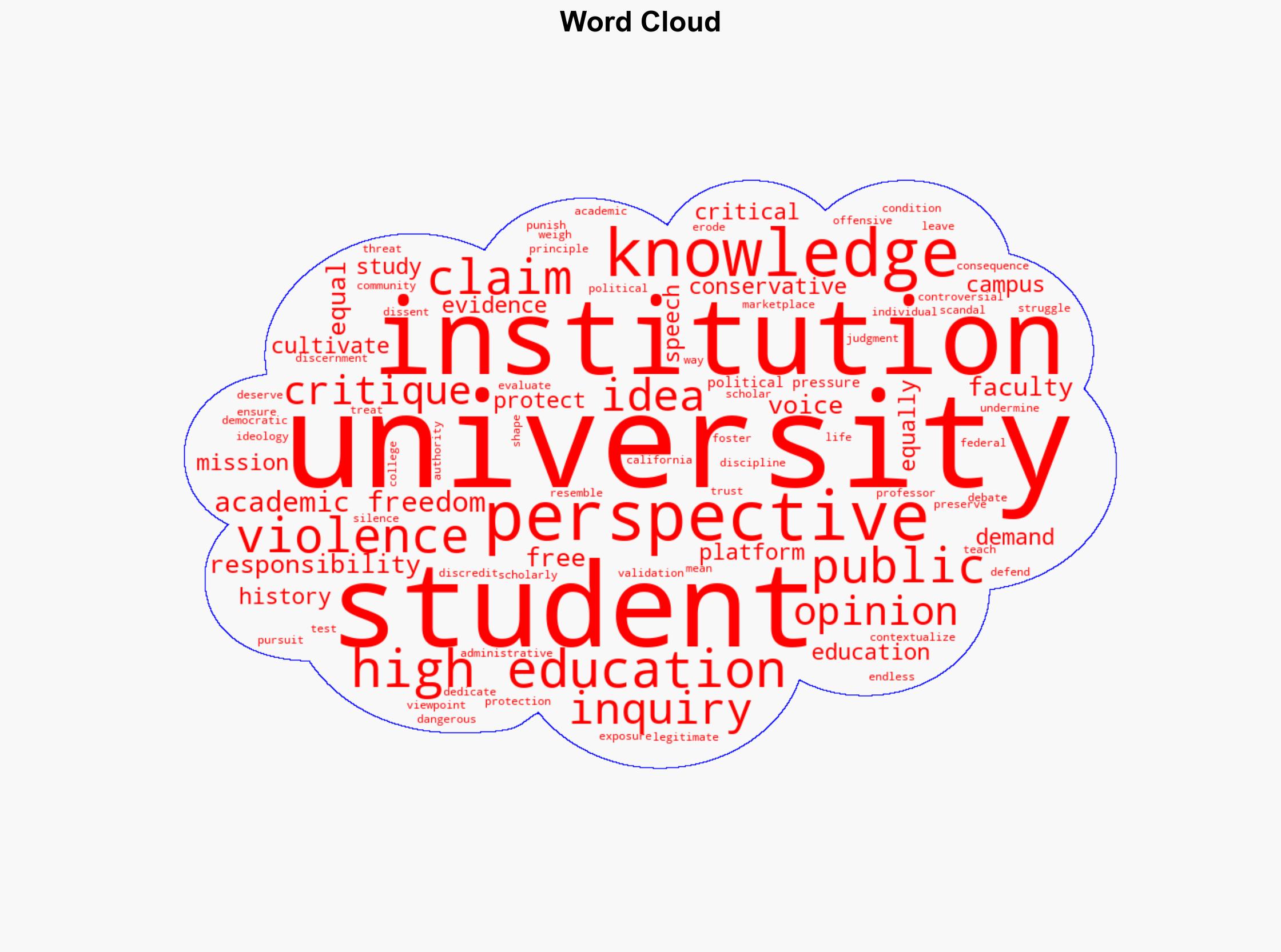 Curators of Knowledge Not Chaos - Inside Higher Ed - Image 1
