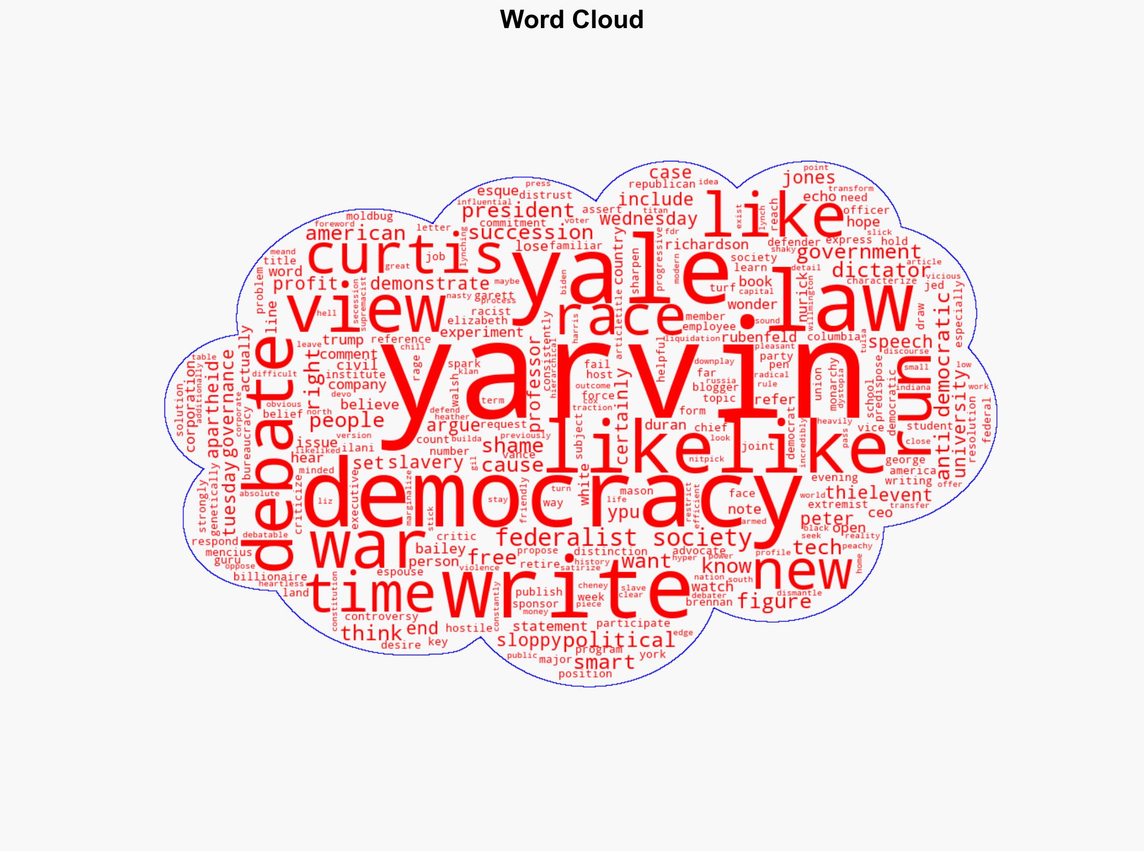 Curtis Yarvin is Engaging in Two Debates at Yale - Dianeravitch.net - Image 1