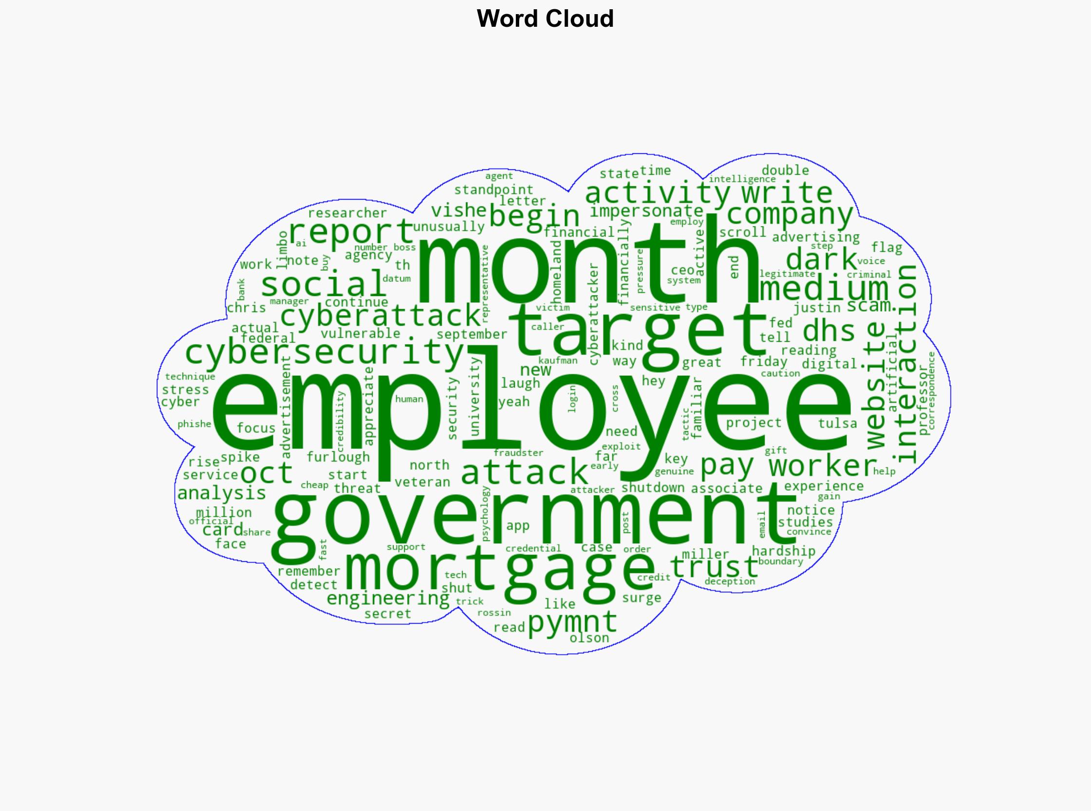 Cyberattacks on Federal Workers Double Following Shutdown - pymnts.com - Image 1