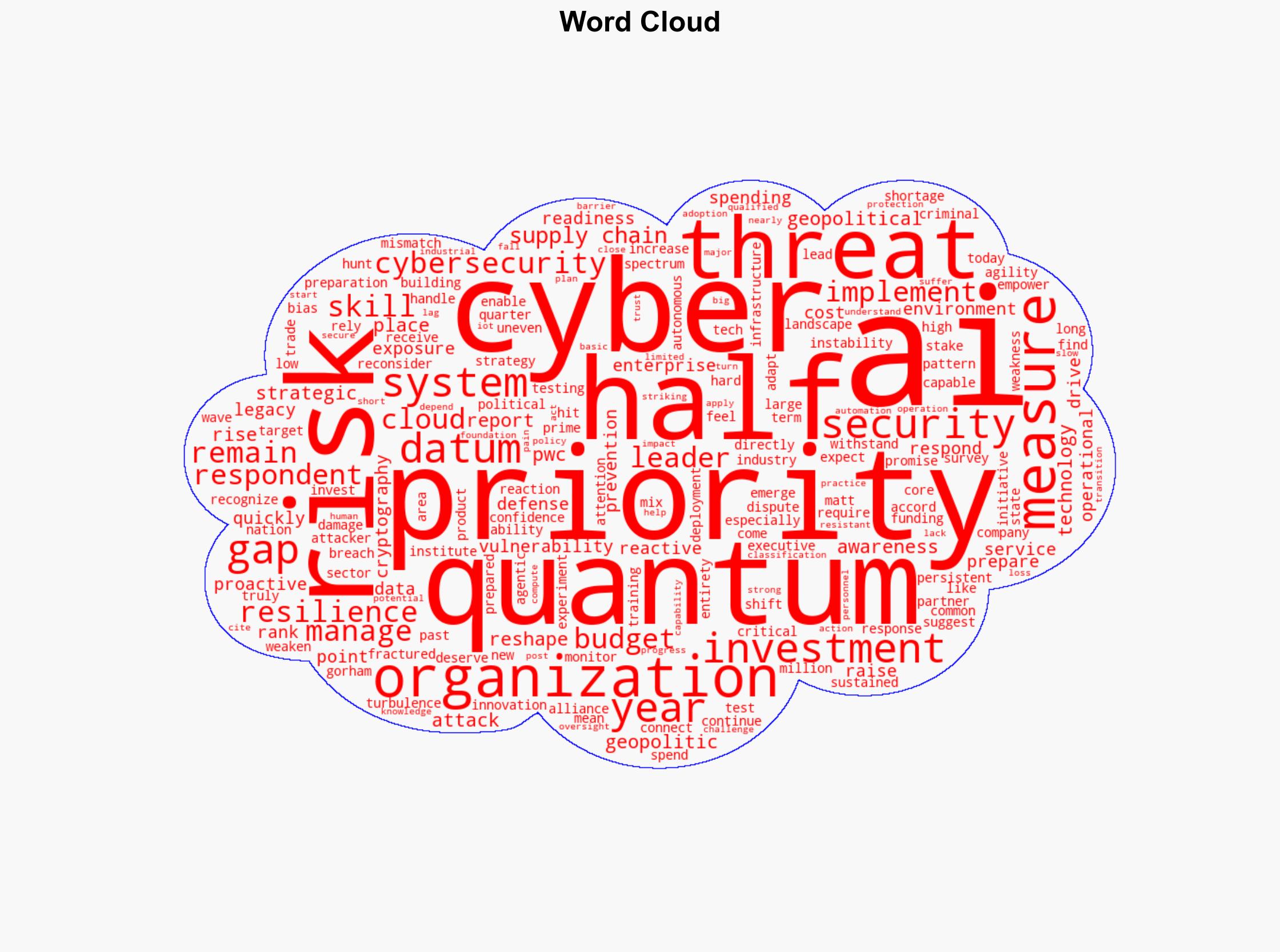 Cybersecuritys next test AI quantum and geopolitics - Help Net Security - Image 1
