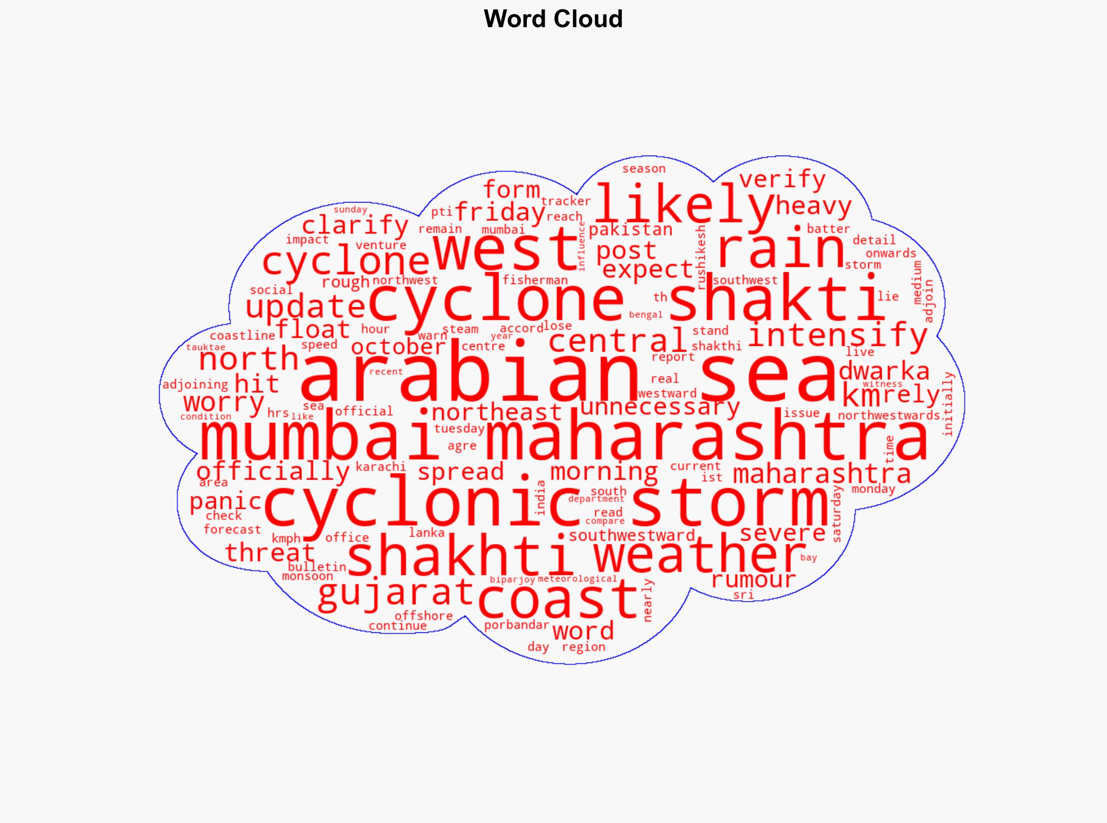 Cyclone Shakthi Will Rains Batter Mumbai Maharashtra Coastline - Ndtvprofit.com - Image 1