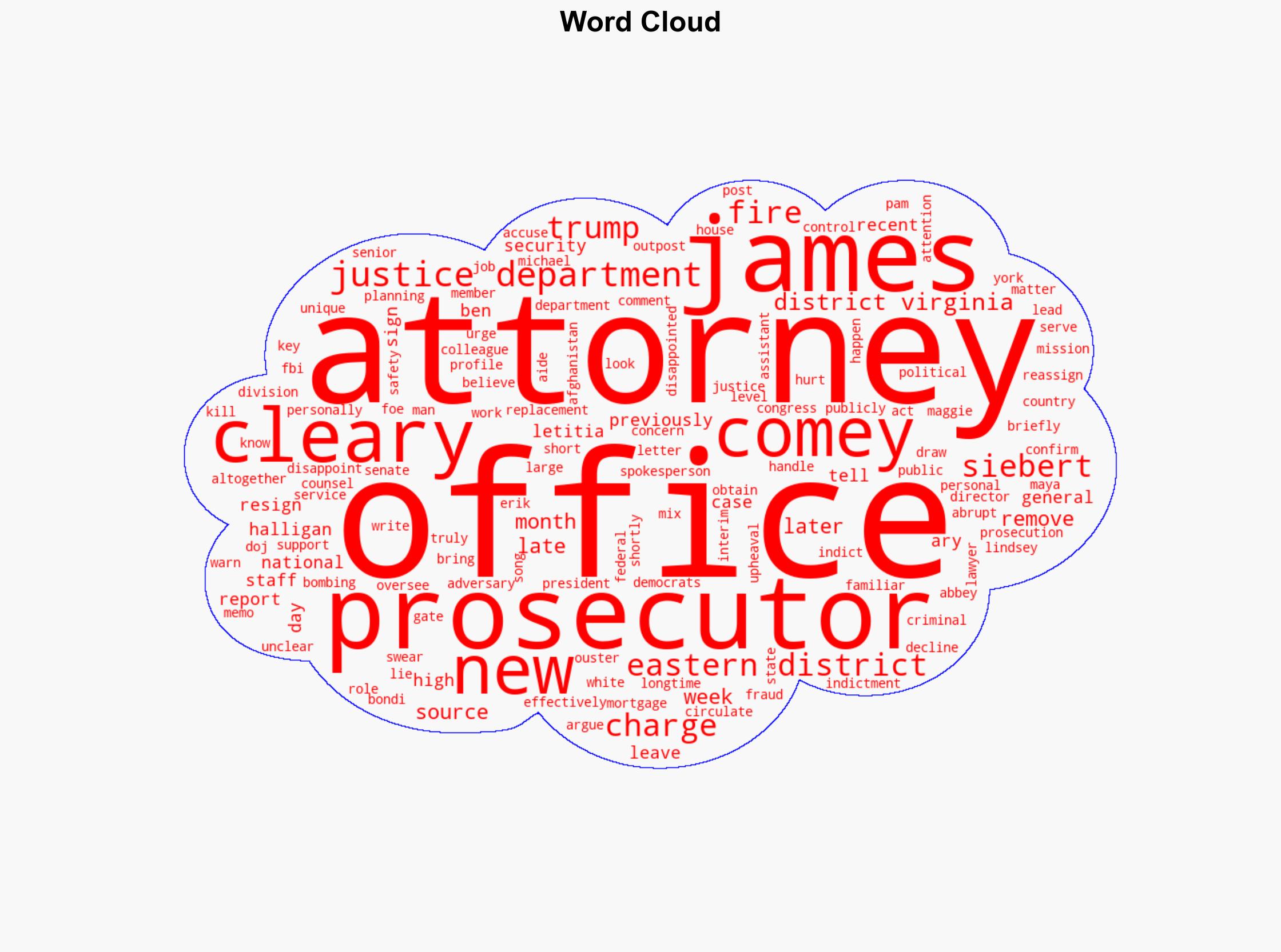 DOJ removes another prosecutor from key office that indicted Comey and James - CBS News - Image 1