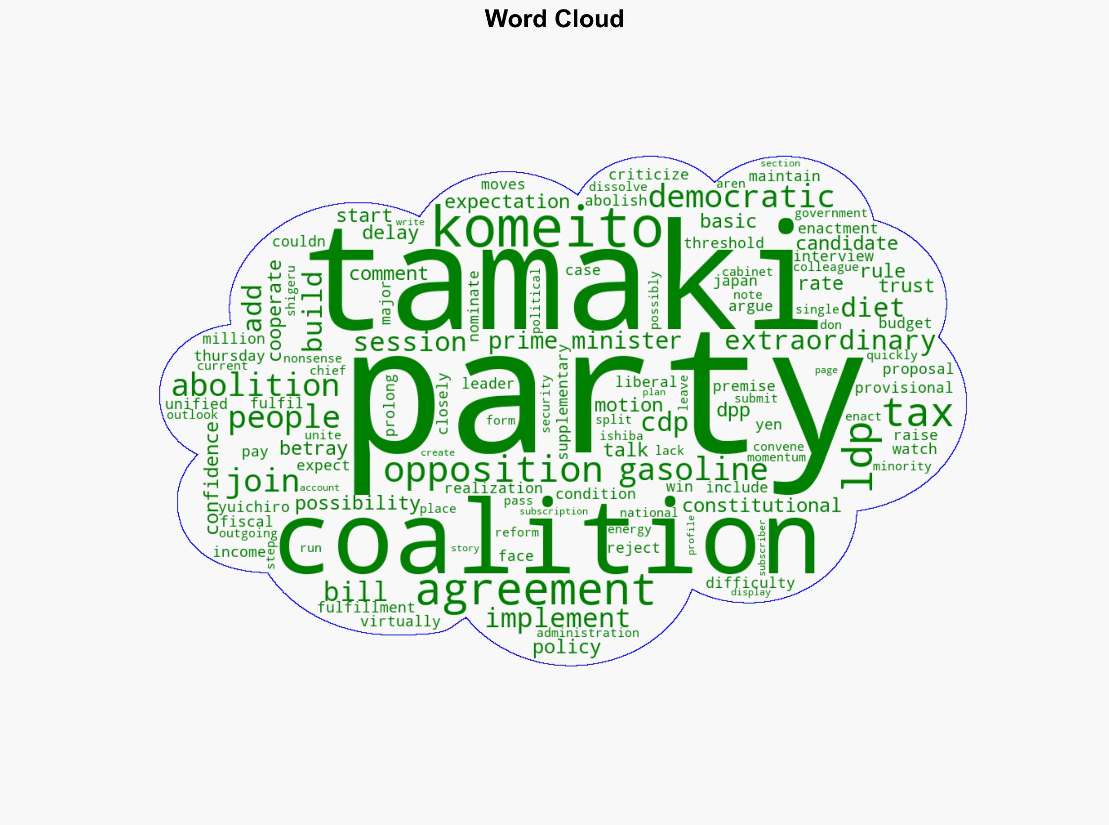 DPP leader Tamaki negative on joining LDP-led coalition for now - The Japan Times - Image 1