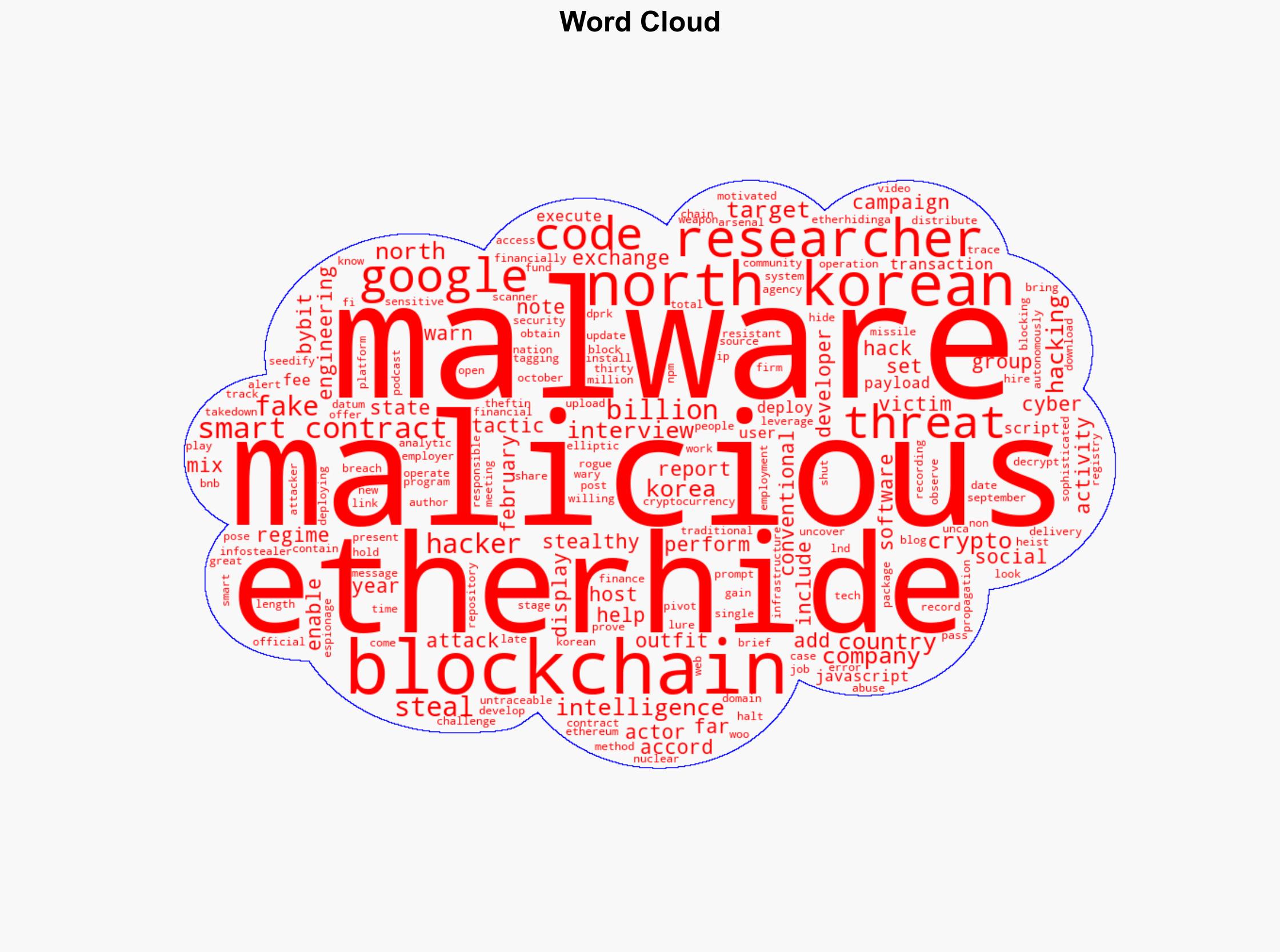 DPRK Hackers Use 'EtherHiding' to Host Malware on Ethereum BNB Blockchains Google - Decrypt - Image 1