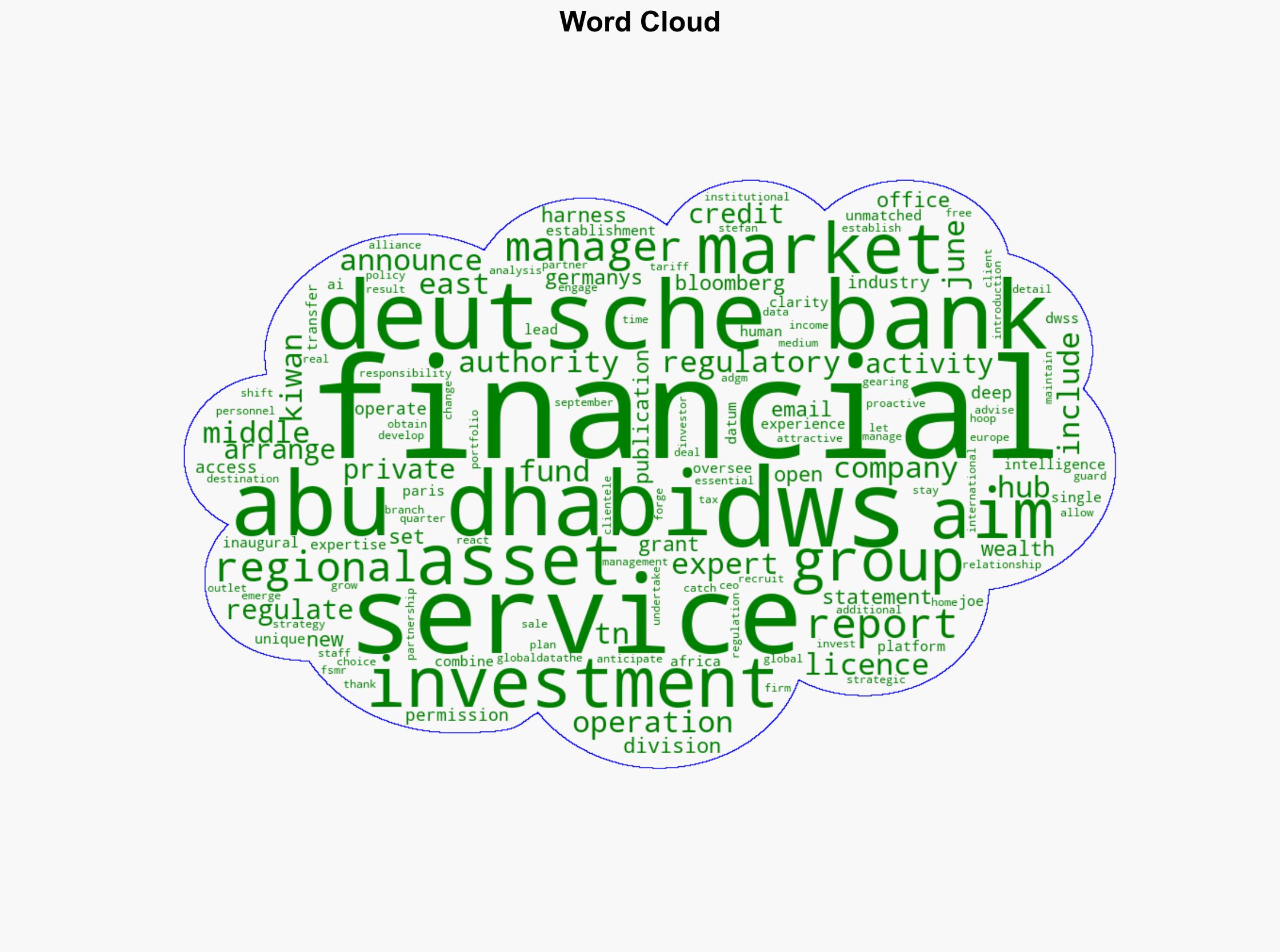 DWS Group to open new Abu Dhabi office report - Privatebankerinternational.com - Image 1
