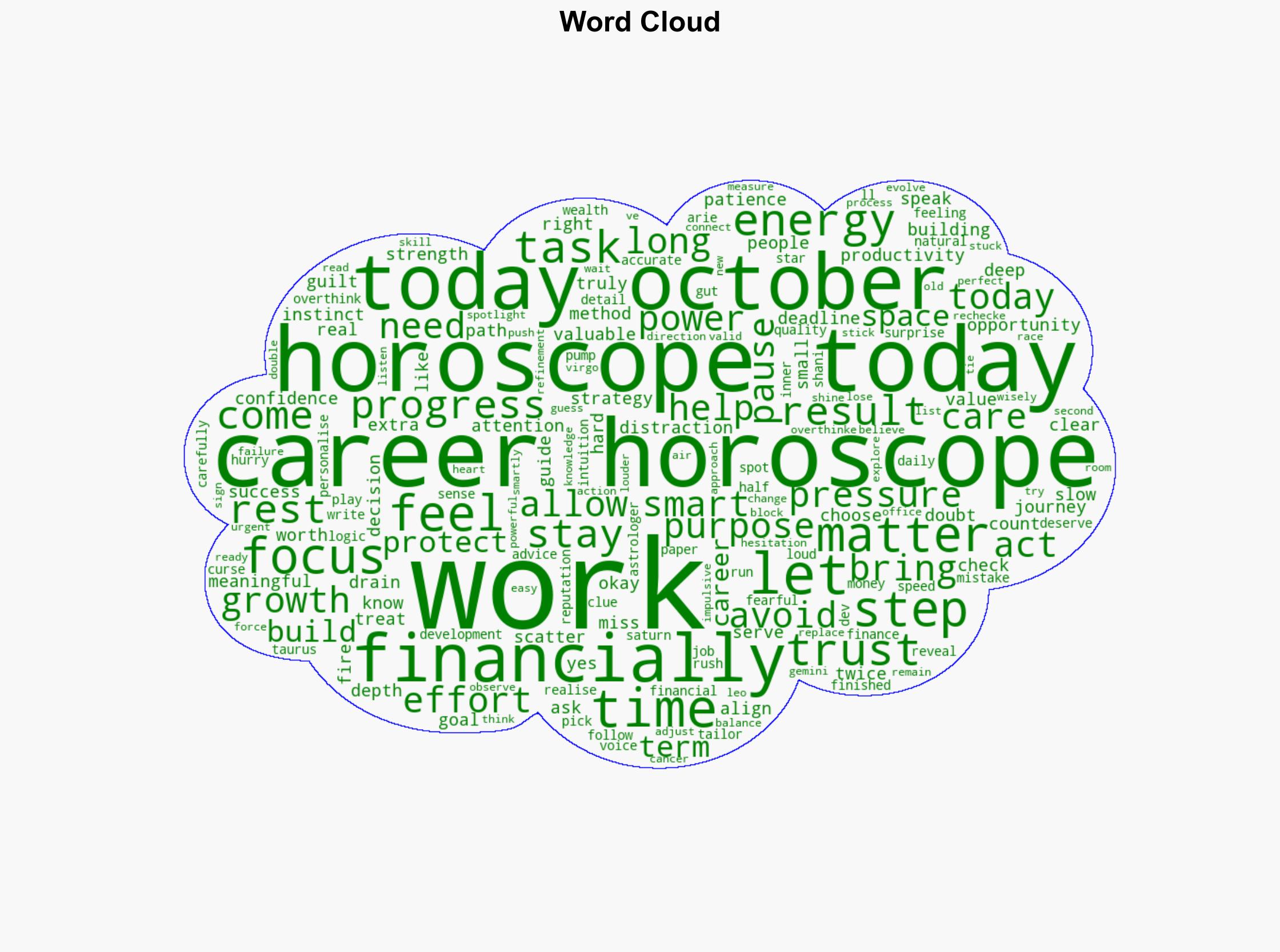 Daily Career Horoscope October 30 2025 Mars-Saturn Trine brings powerful alignment for long-term career goals - The Times of India - Image 1