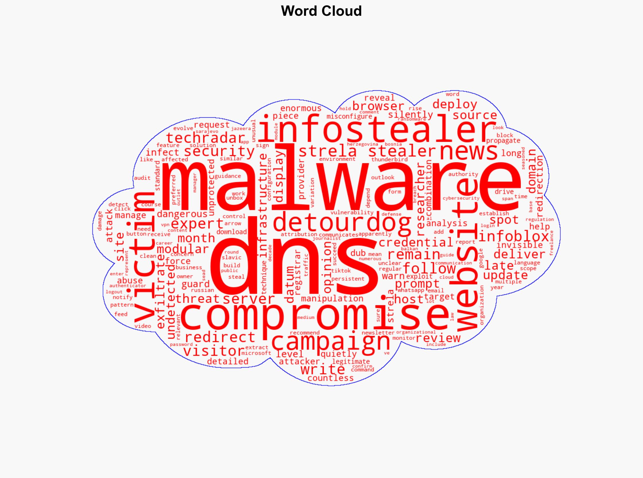 Dangerous DNS malware infects over 30000 websites - so be on your guard - TechRadar - Image 1