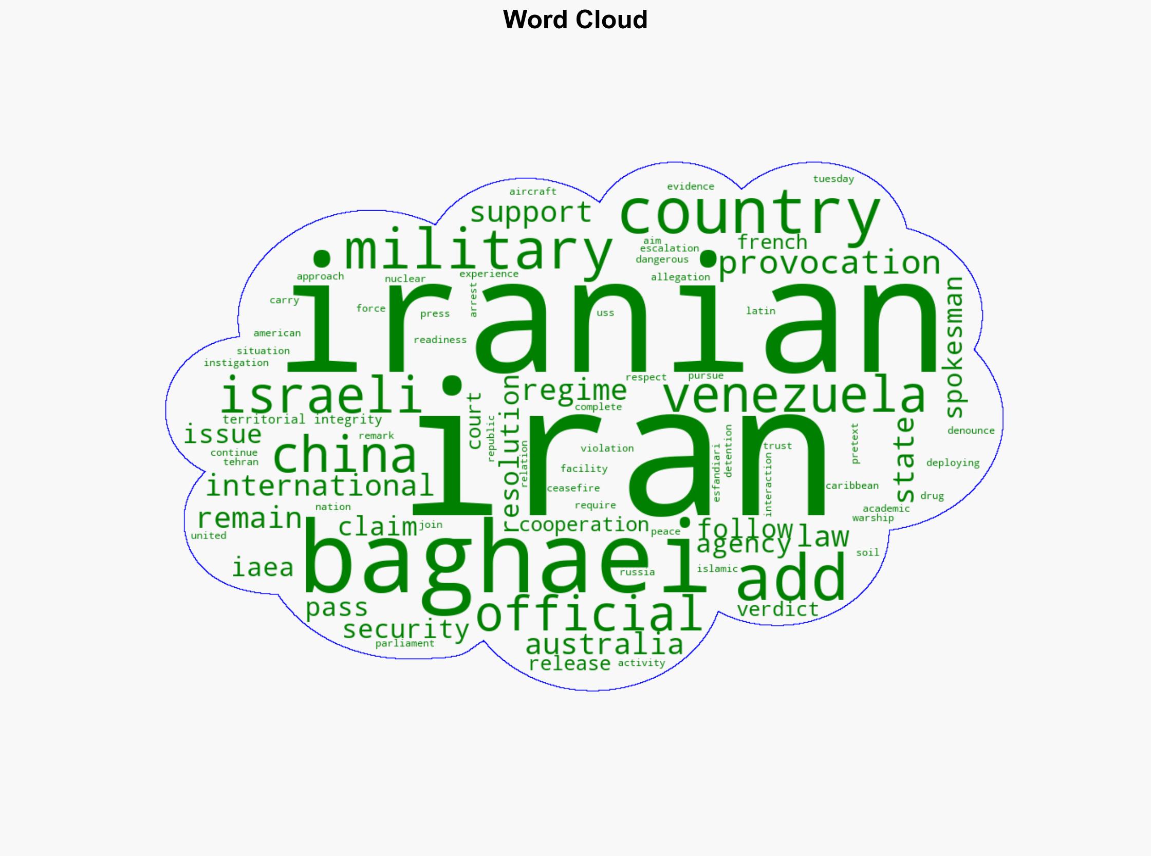 'Dangerous' Iran denounces US military provocations around Venezuela - Globalsecurity.org - Image 1