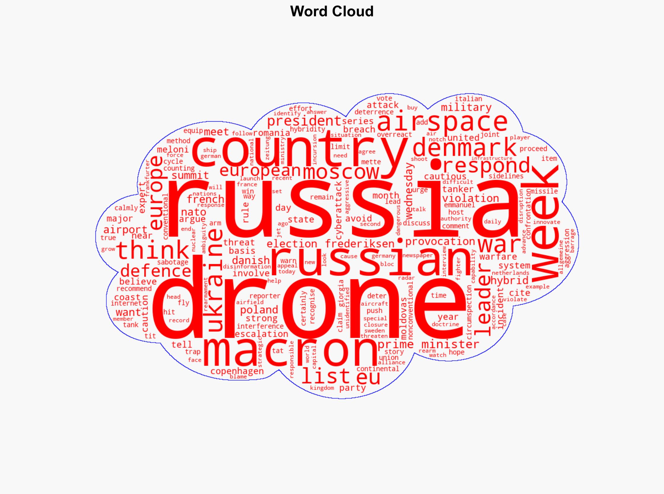 Danish PM warns that Russia is waging hybrid war on Europe - Al Jazeera English - Image 1