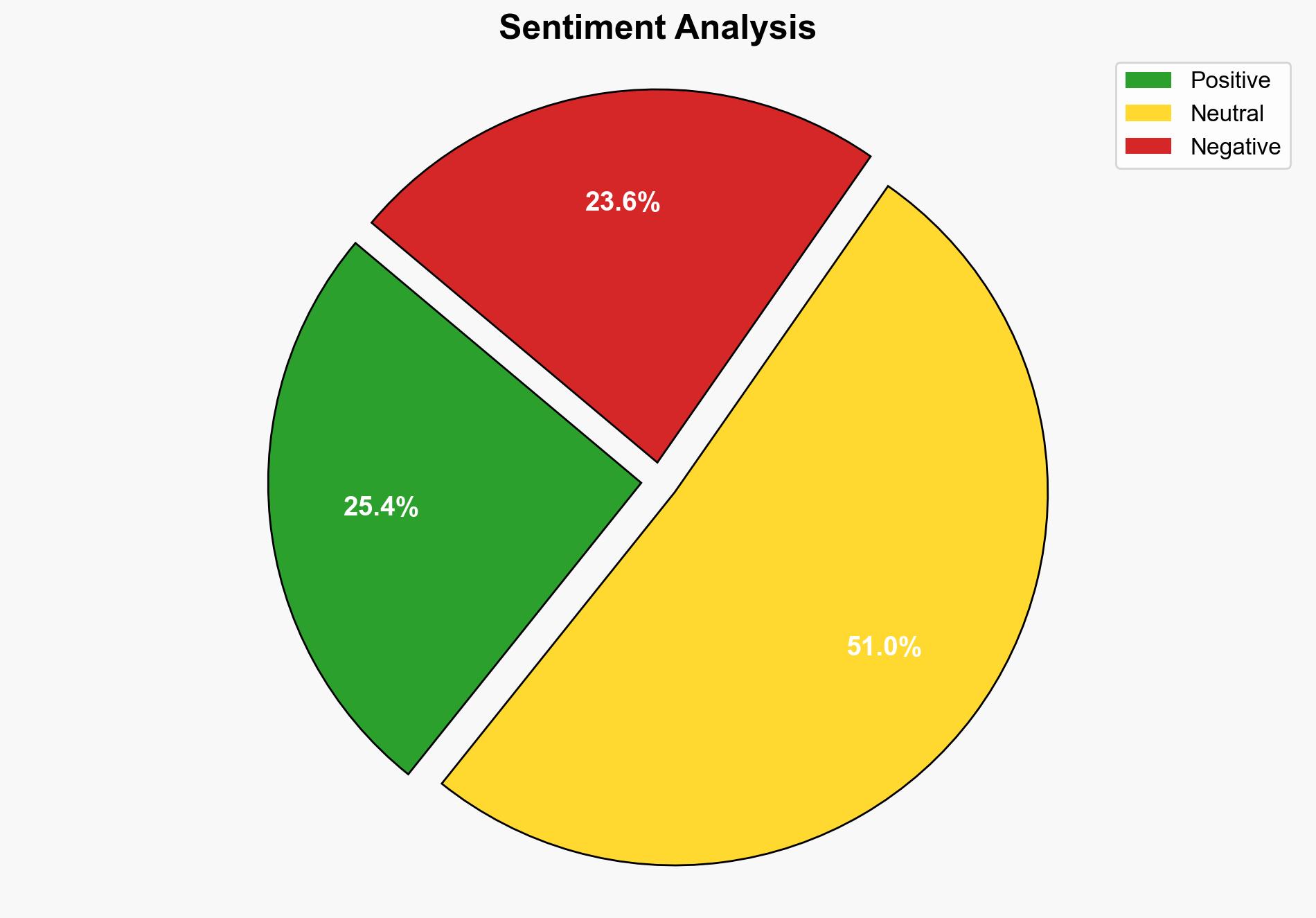 Darkness at the Pentagon - Hoover.org - Image 2