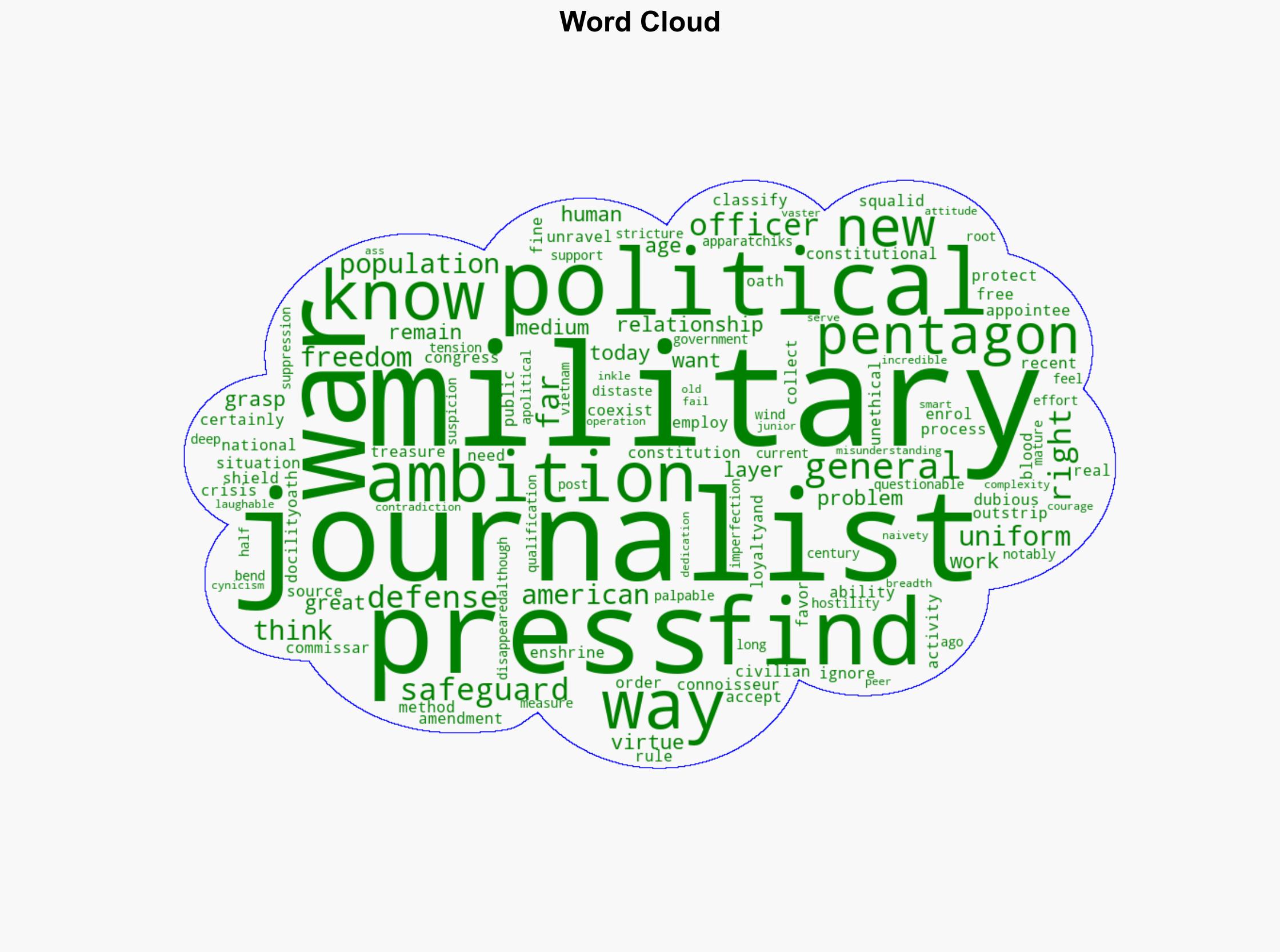 Darkness at the Pentagon - Hoover.org - Image 1
