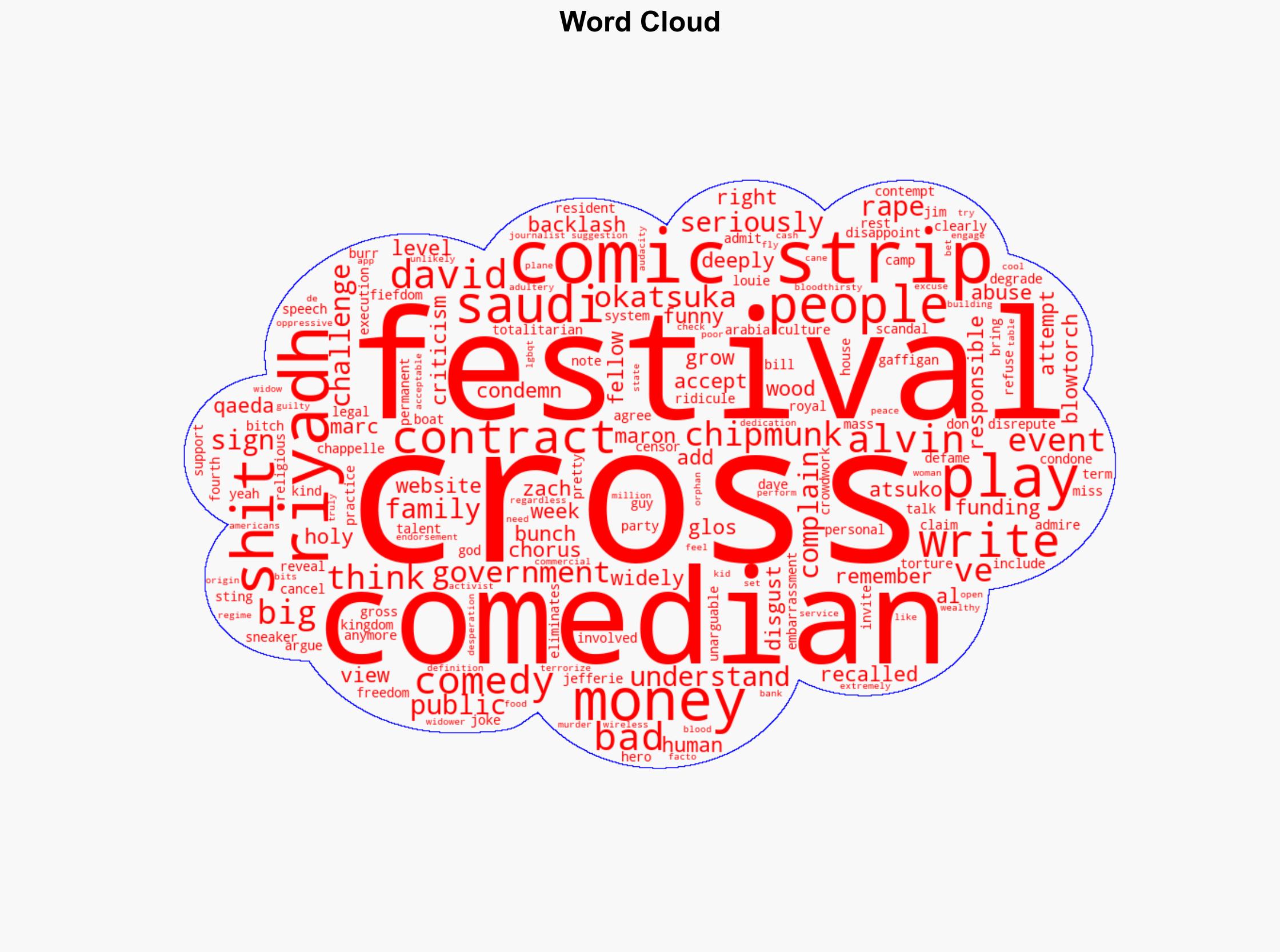 David Cross Says Playing Riyadh Comedy Festival Even Worse Than Doing Alvin and the Chipmunks - Cracked.com - Image 1