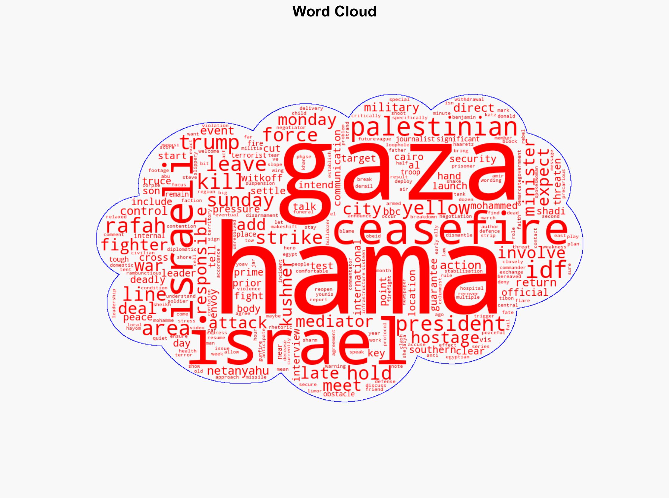 Deadly Gaza flare-up tests Israel-Hamas ceasefire - BBC News - Image 1