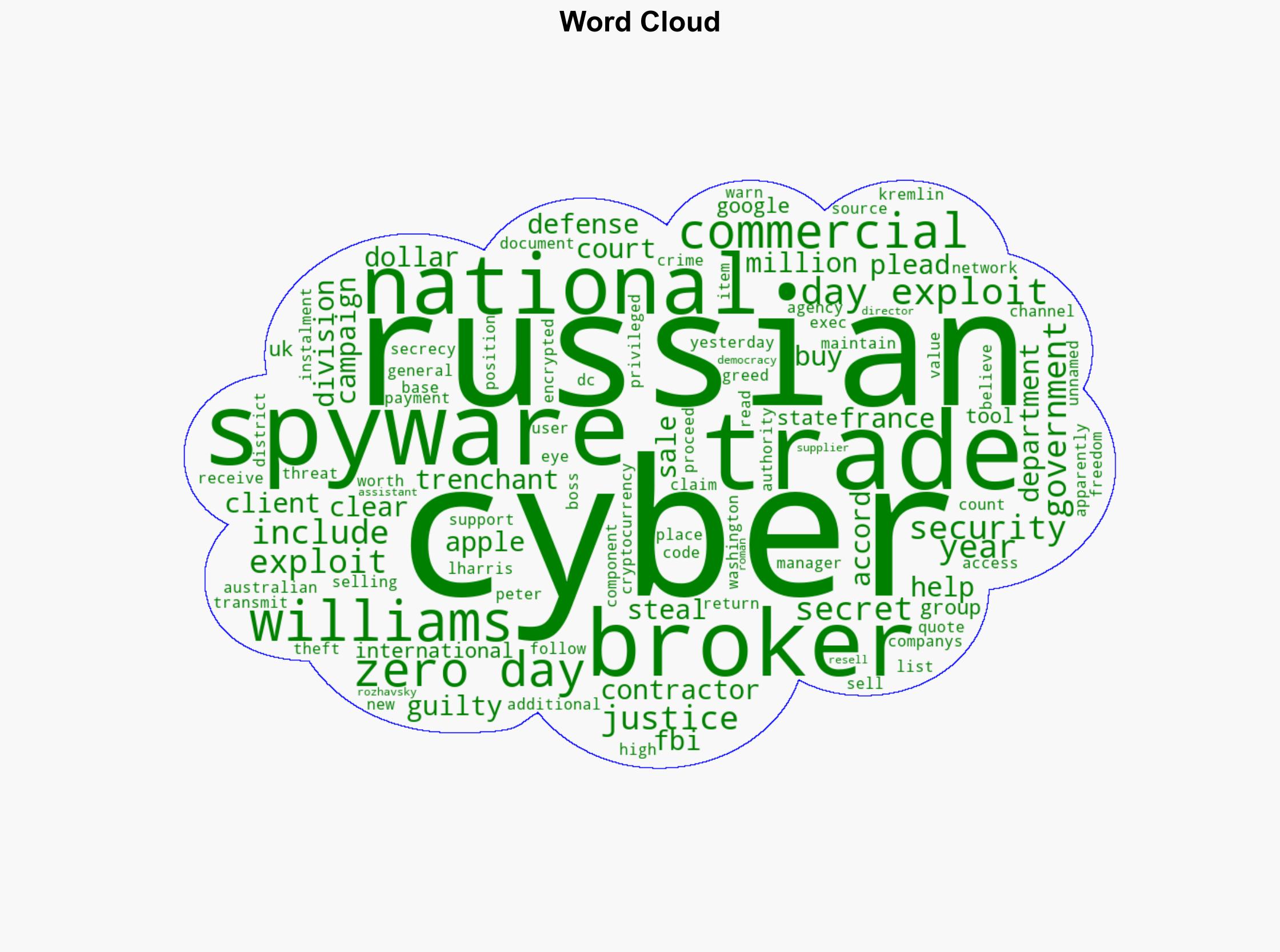 Defense Contractor Boss Pleads Guilty to Selling Zero-Day Exploits to Russia - Infosecurity Magazine - Image 1