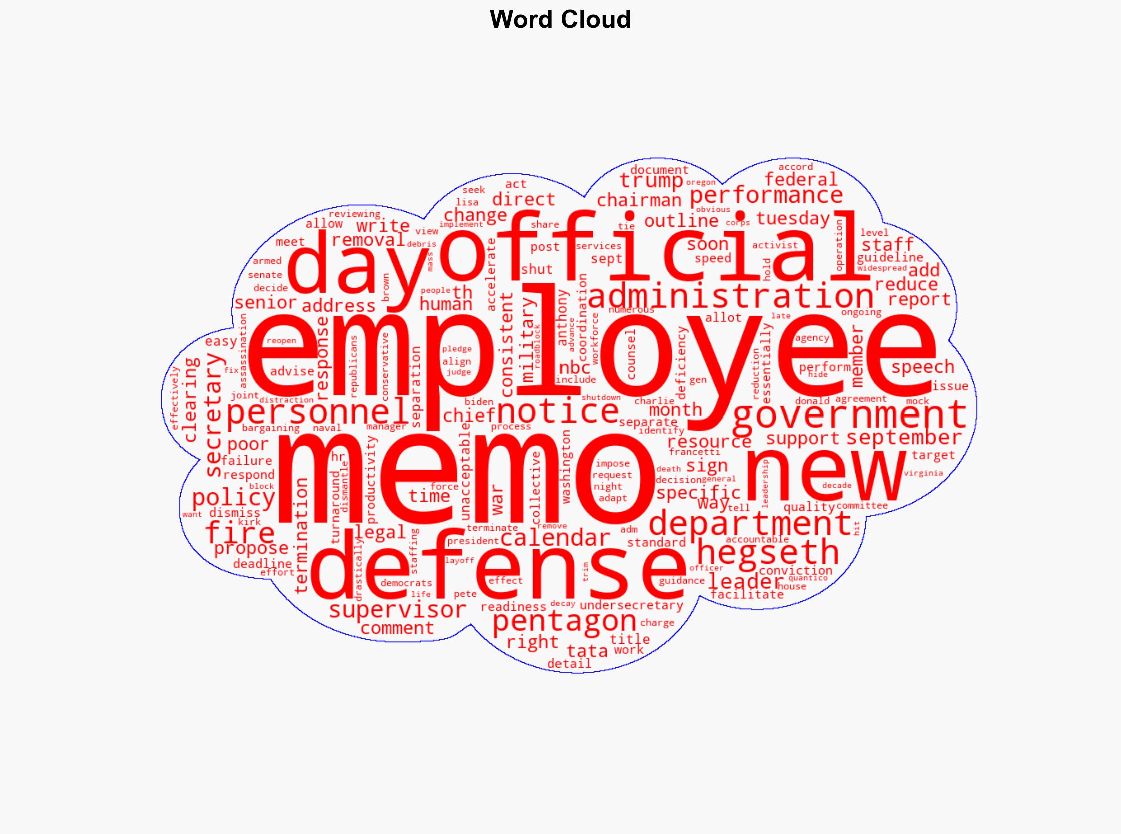 Defense Department takes steps to fire civilian employees with 'speed and conviction' - NBC News - Image 1