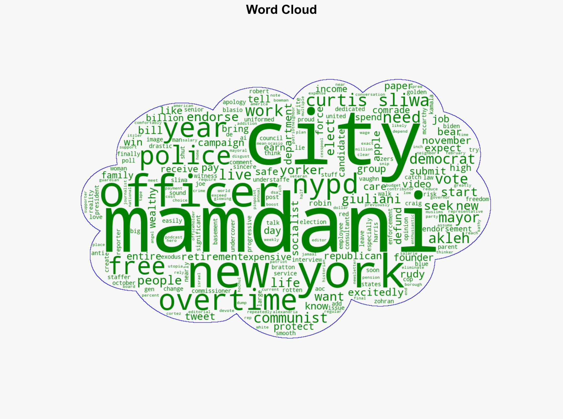Defund Mamdani - Americanthinker.com - Image 1