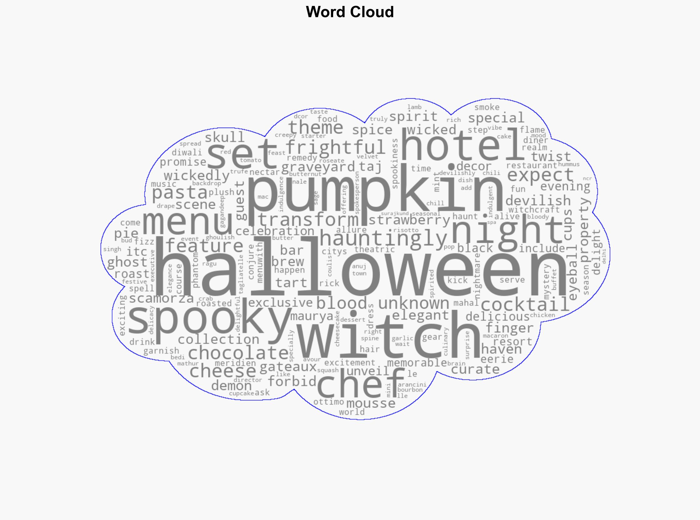 Delhis feast of frights - The Times of India - Image 1