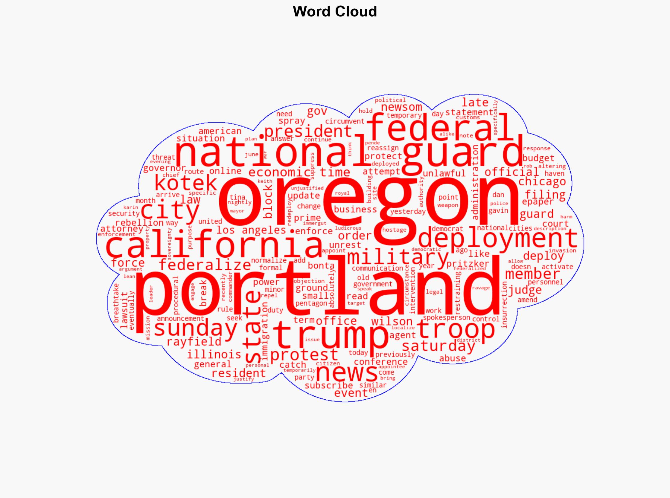 Democratic governors vow court fight after Trump sends California National Guard members to Oregon - The Times of India - Image 1