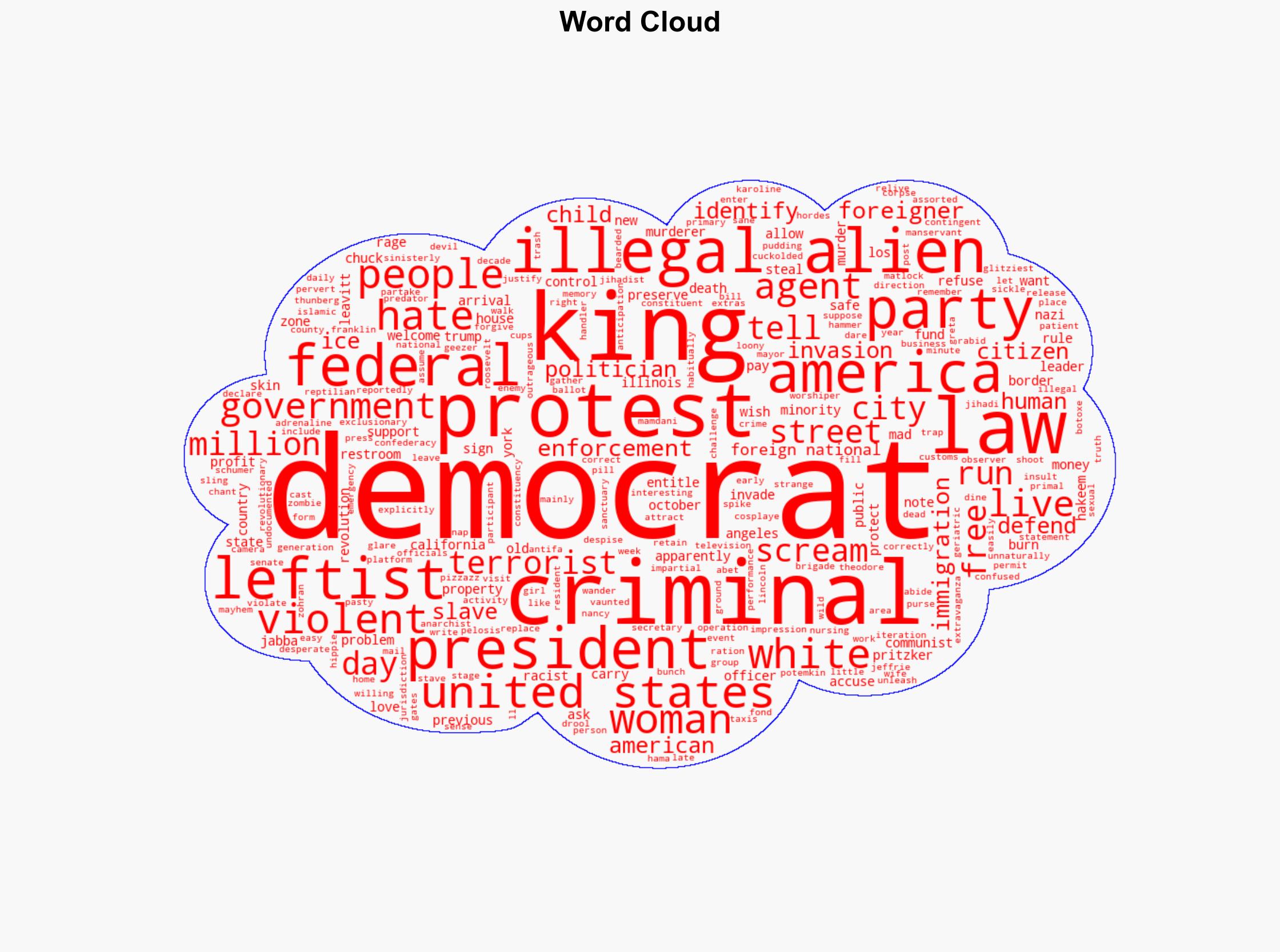 Democrats Are Mad Kings - Americanthinker.com - Image 1