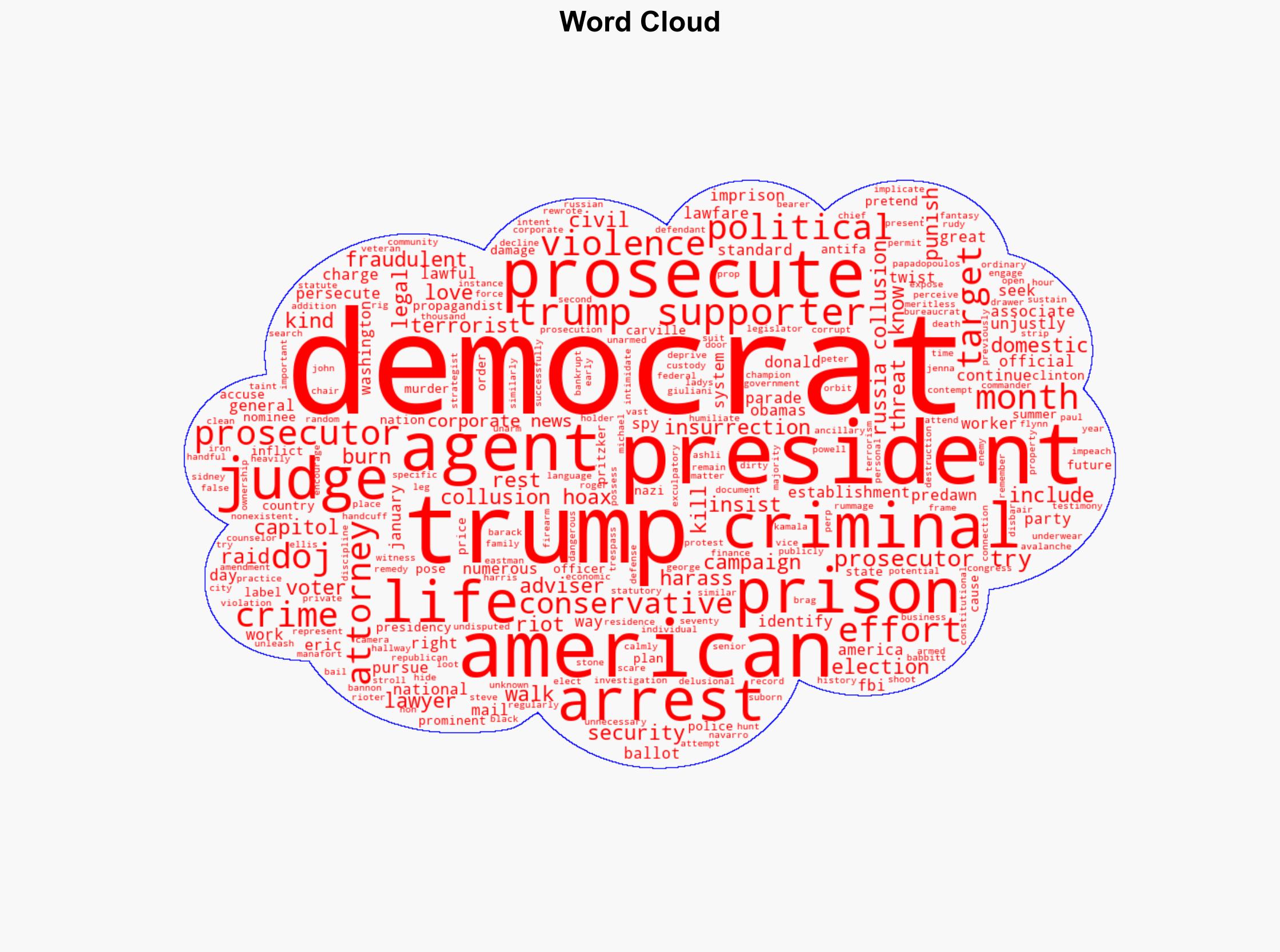 Democrats Must Be Punished for Their Lawfare - Americanthinker.com - Image 1