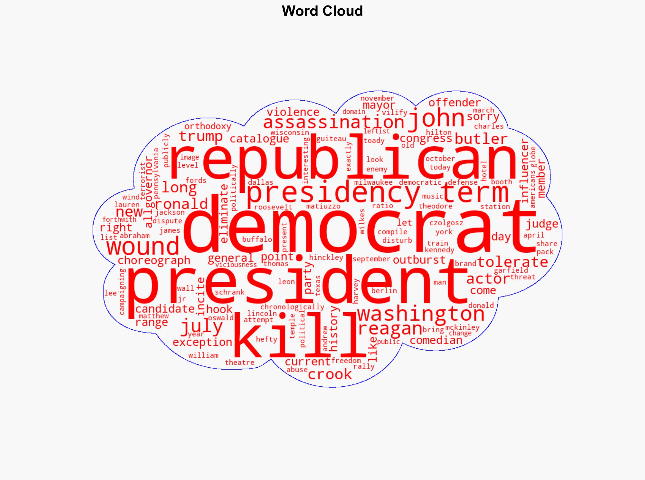 Democrats cannot tolerate Republican presidents - Americanthinker.com - Image 1