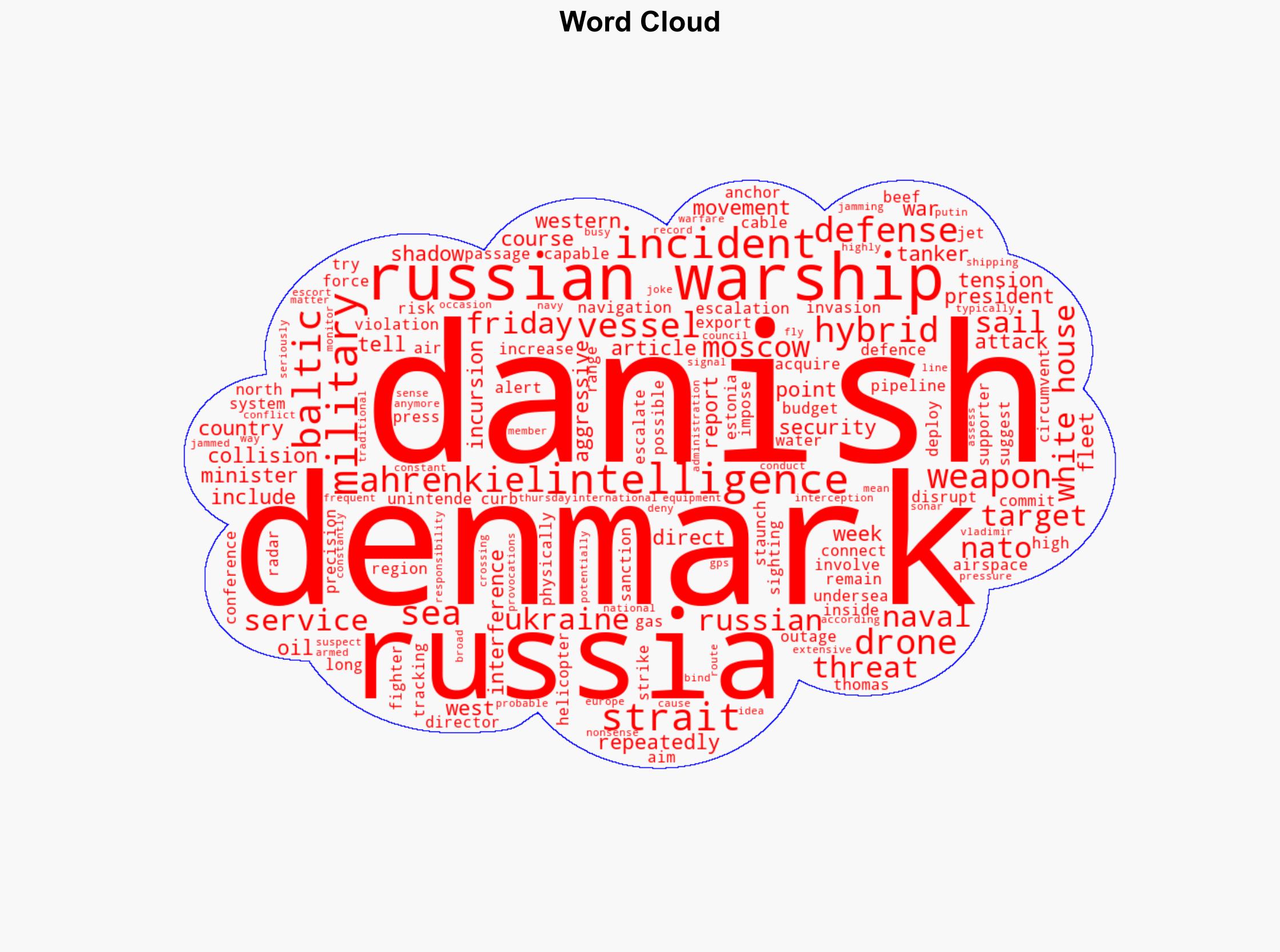 Denmark Reports Repeated Russian Naval Provocations in its Straits - Insurance Journal - Image 1