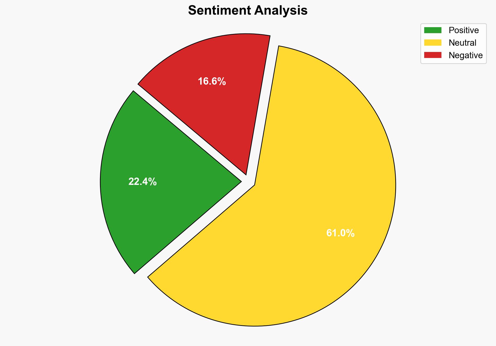 Depoliticizing Business Reviving American Prosperity - Americanthinker.com - Image 2