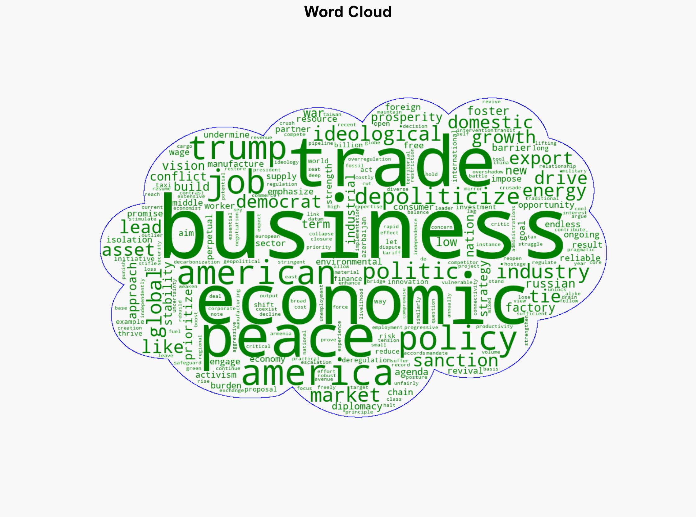 Depoliticizing Business Reviving American Prosperity - Americanthinker.com - Image 1