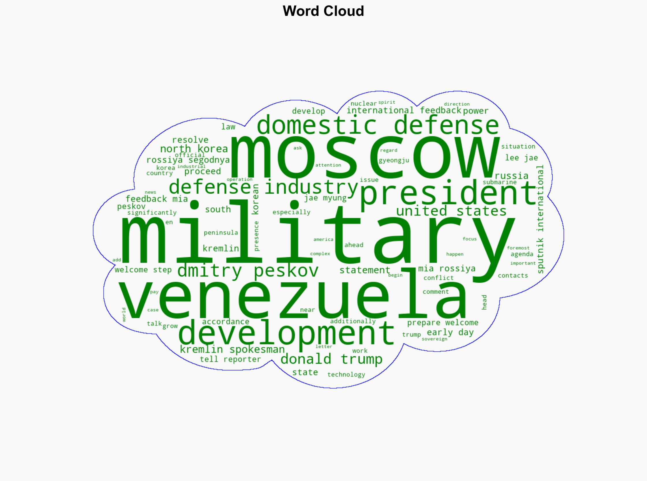 Developing Domestic Defense Industry Main Thing for Russia - Kremlin - Sputnikglobe.com - Image 1