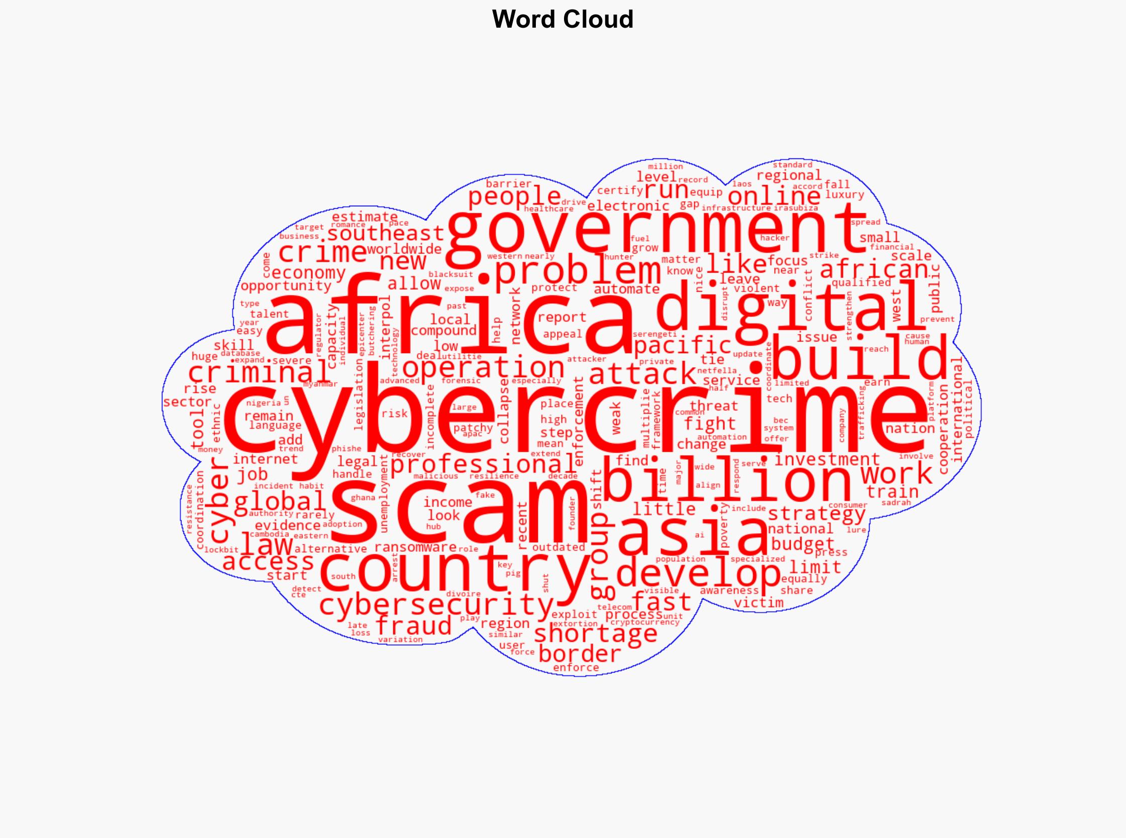 Developing economies are falling behind in the fight against cybercrime - Help Net Security - Image 1