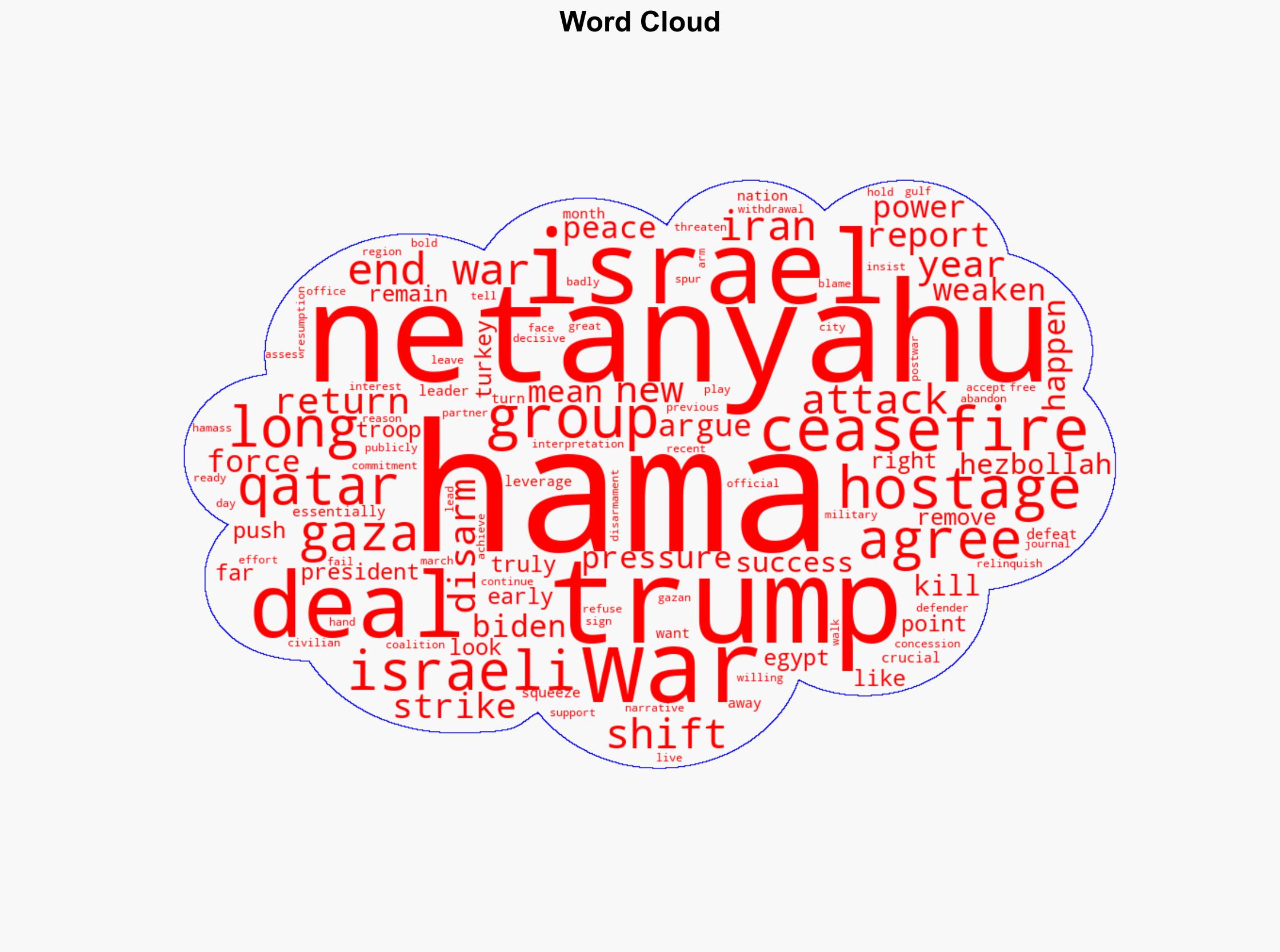 Did Trump make the Gaza ceasefire happen - Vox - Image 1