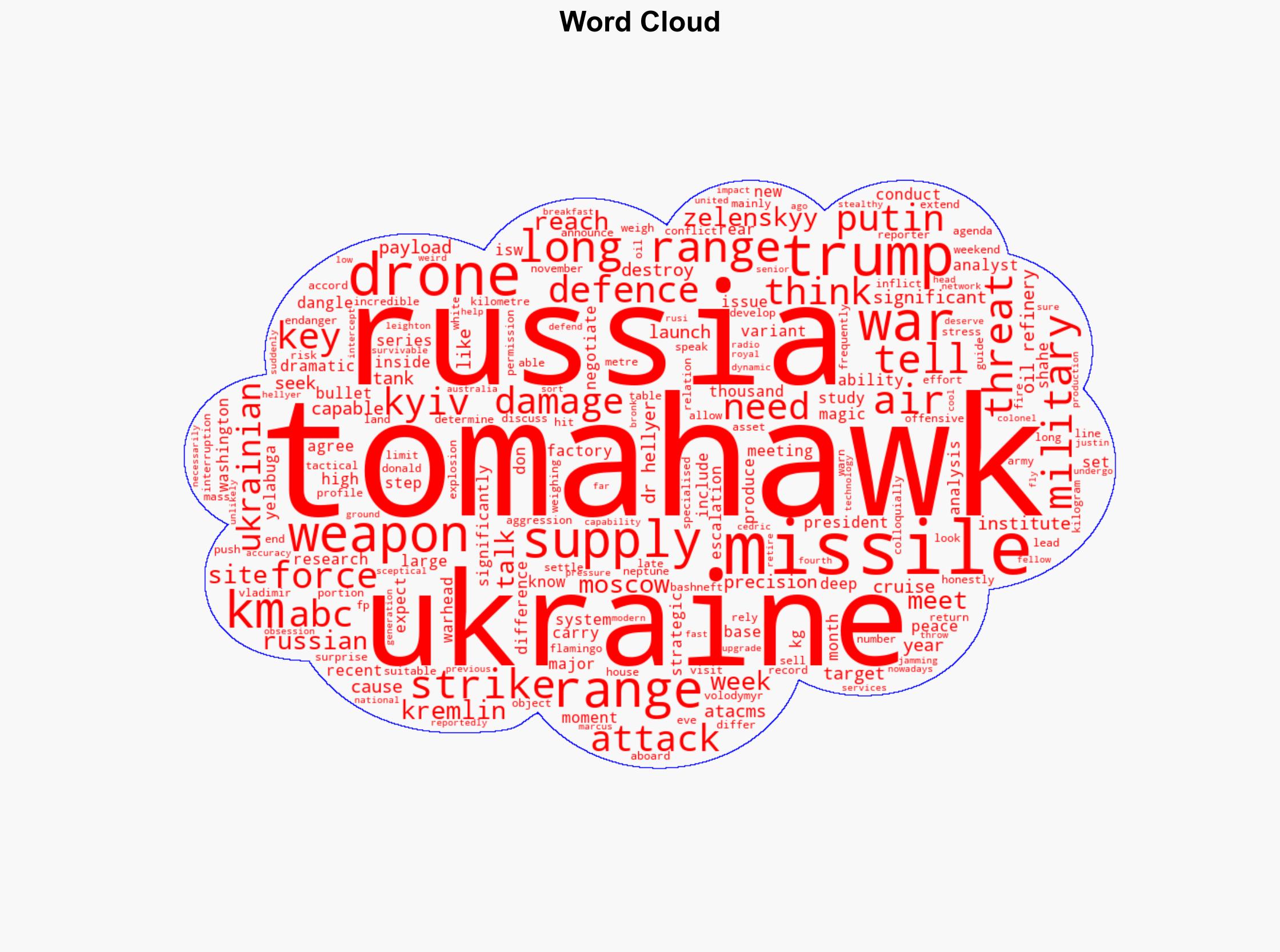 Did the threat of Tomahawks for Ukraine force Putin into peace talks - ABC News (AU) - Image 1