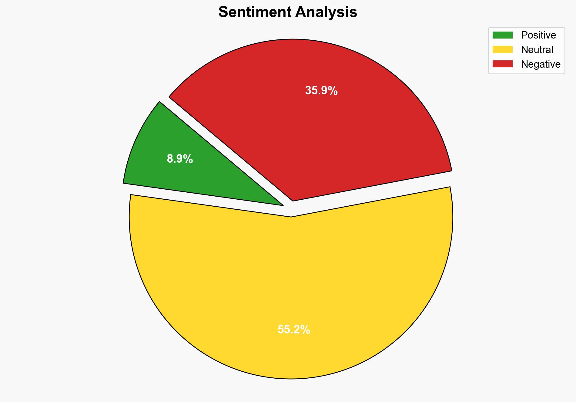 Digital Fraud Costs Companies Worldwide 77 of Annual Revenue - Infosecurity Magazine - Image 2