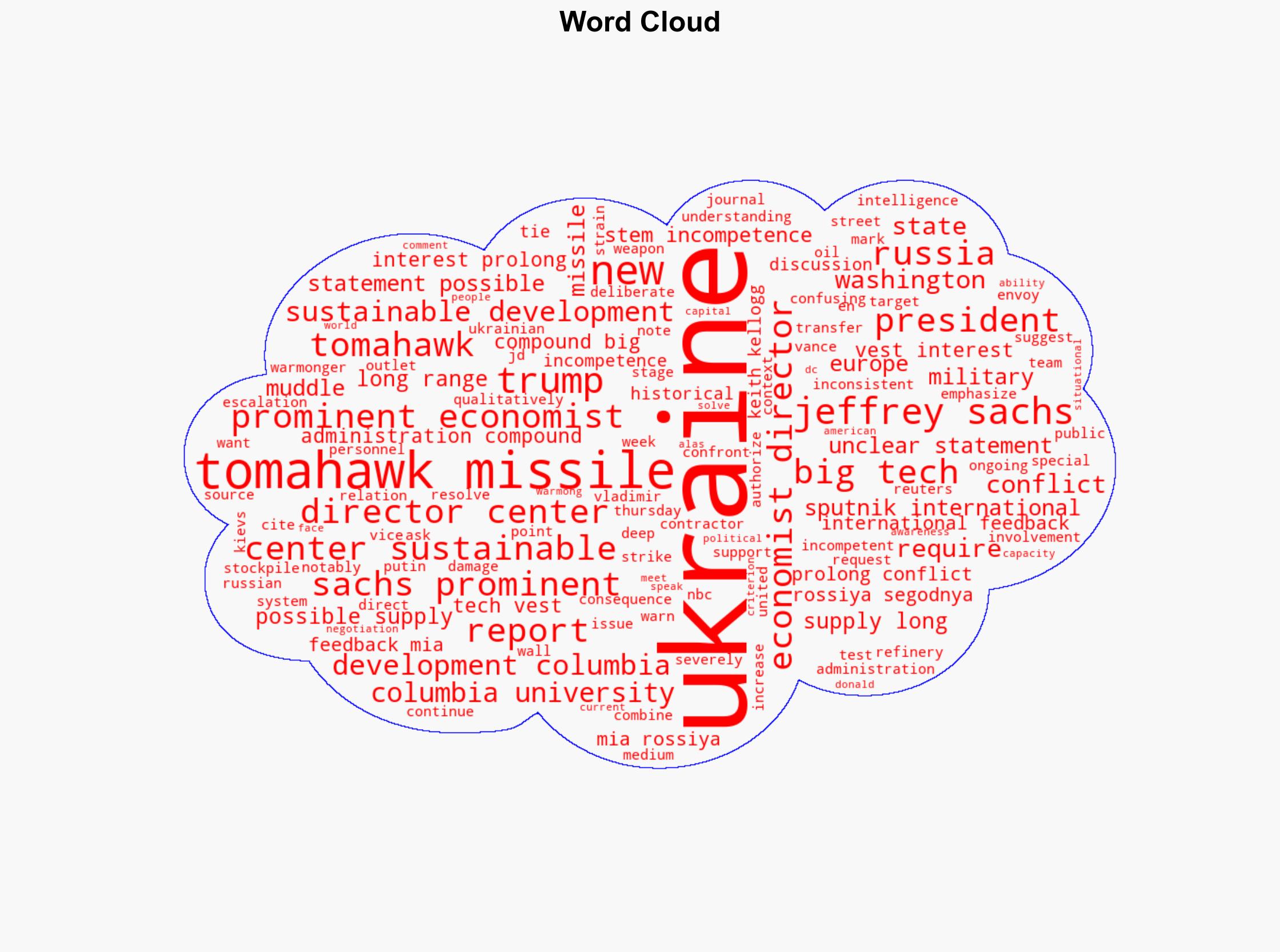 Discussions About Tomahawks for Ukraine Tied to US Incompetence - Sachs - Sputnikglobe.com - Image 1