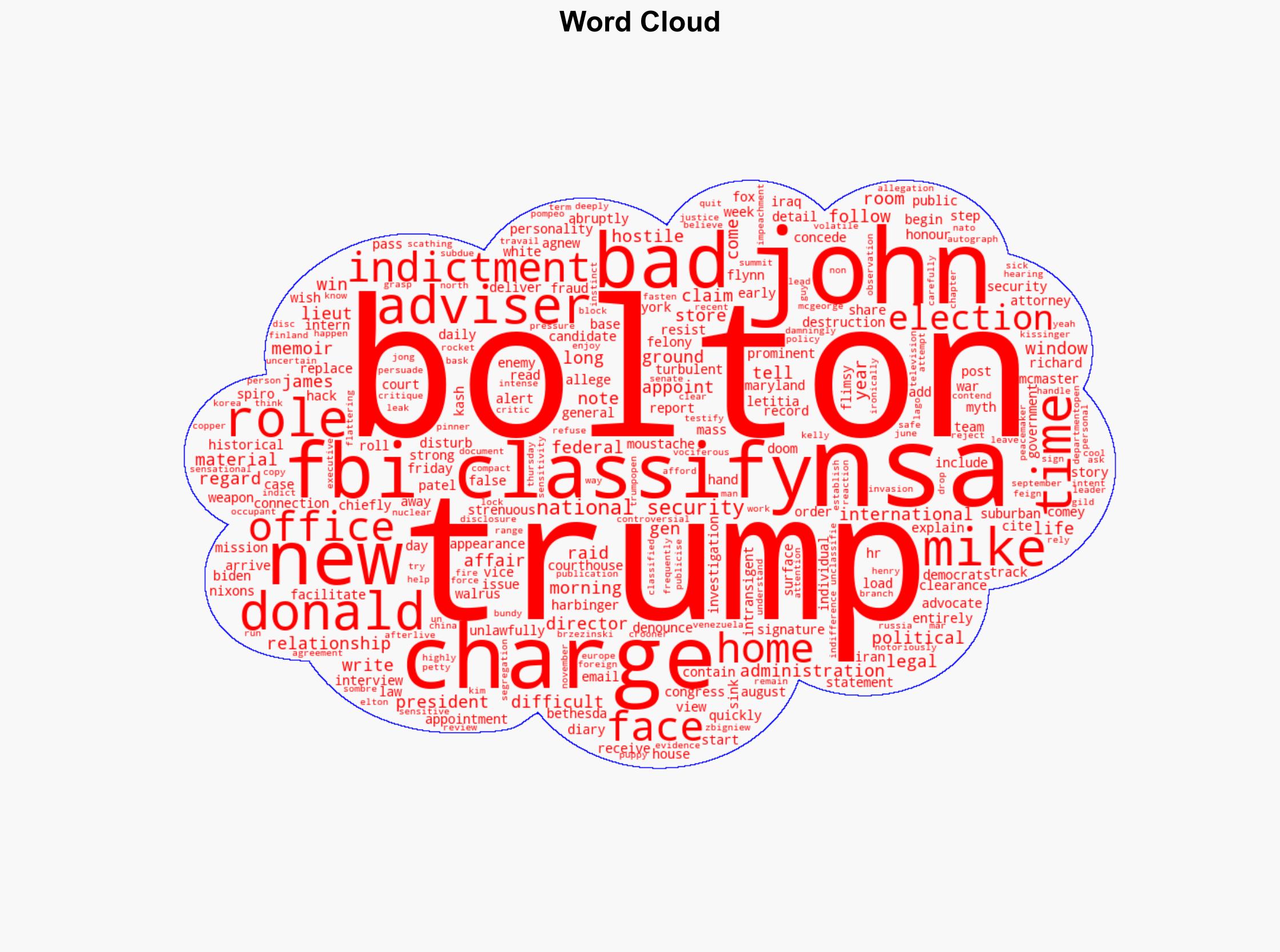 Donald Trump and ex-adviser John Bolton - a doomed relationship of strong personalities - The Irish Times - Image 1