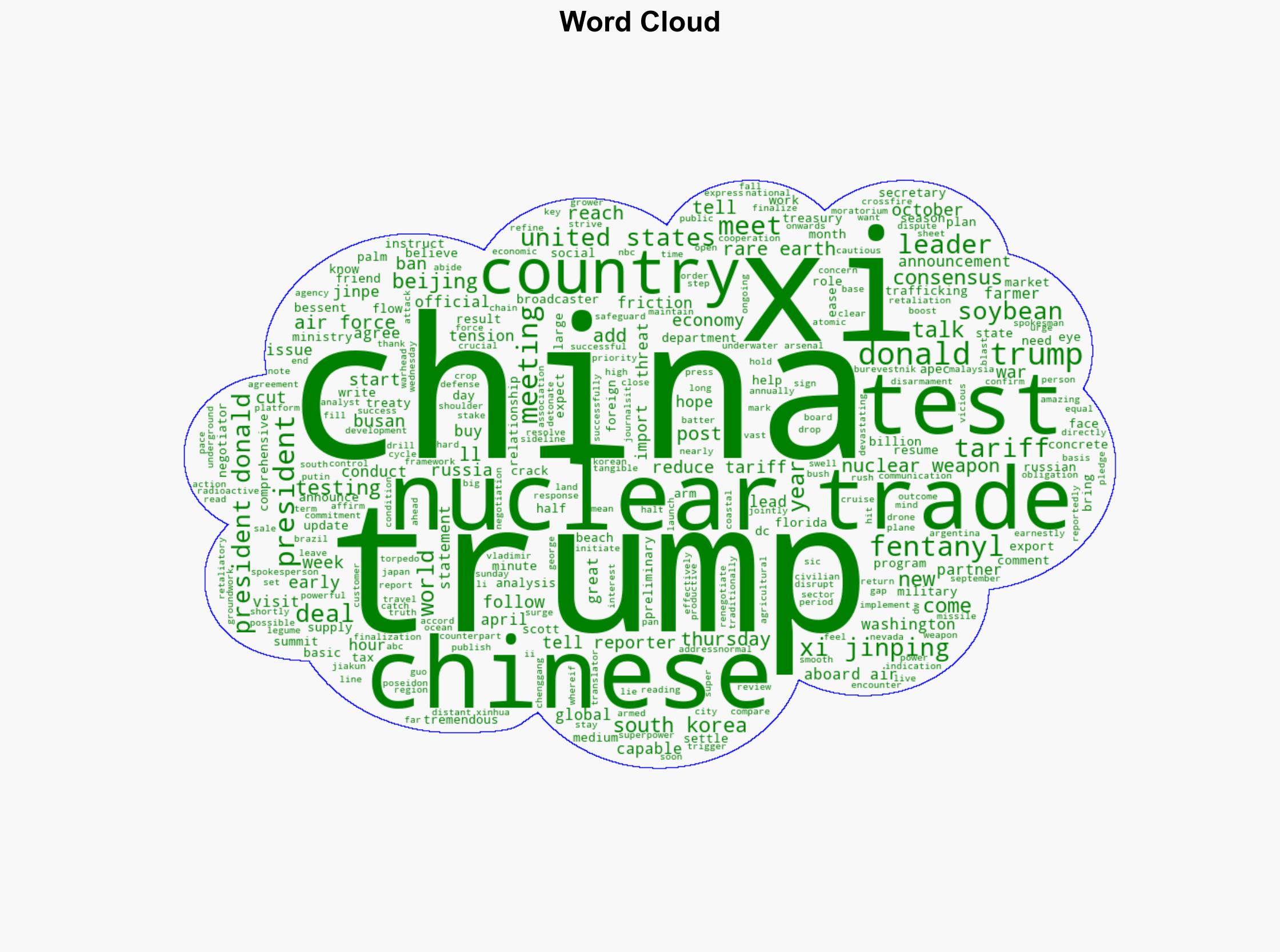 Donald Trump departs South Korea after talks with Xi Jinping - DW (English) - Image 1