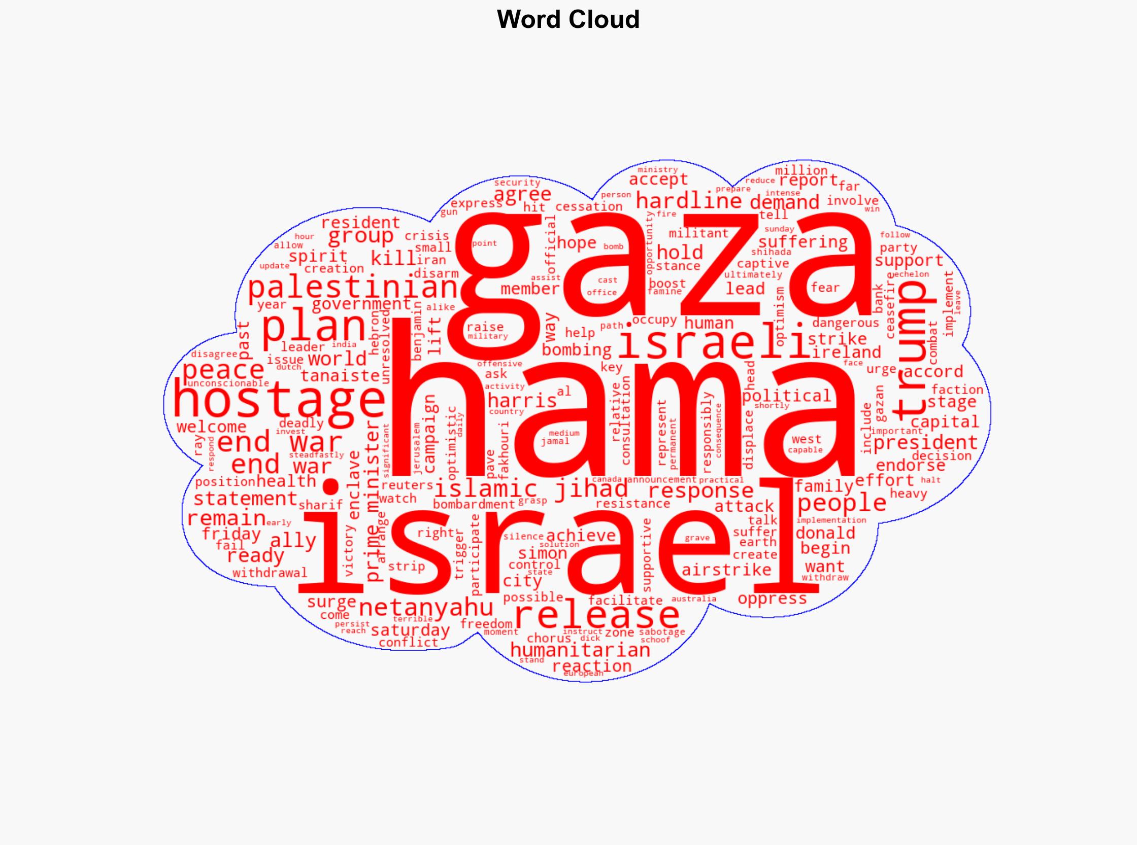 Donald Trump tells Hamas to accept his peace deal by tomorrow night or all hell would break out - Independent.ie - Image 1