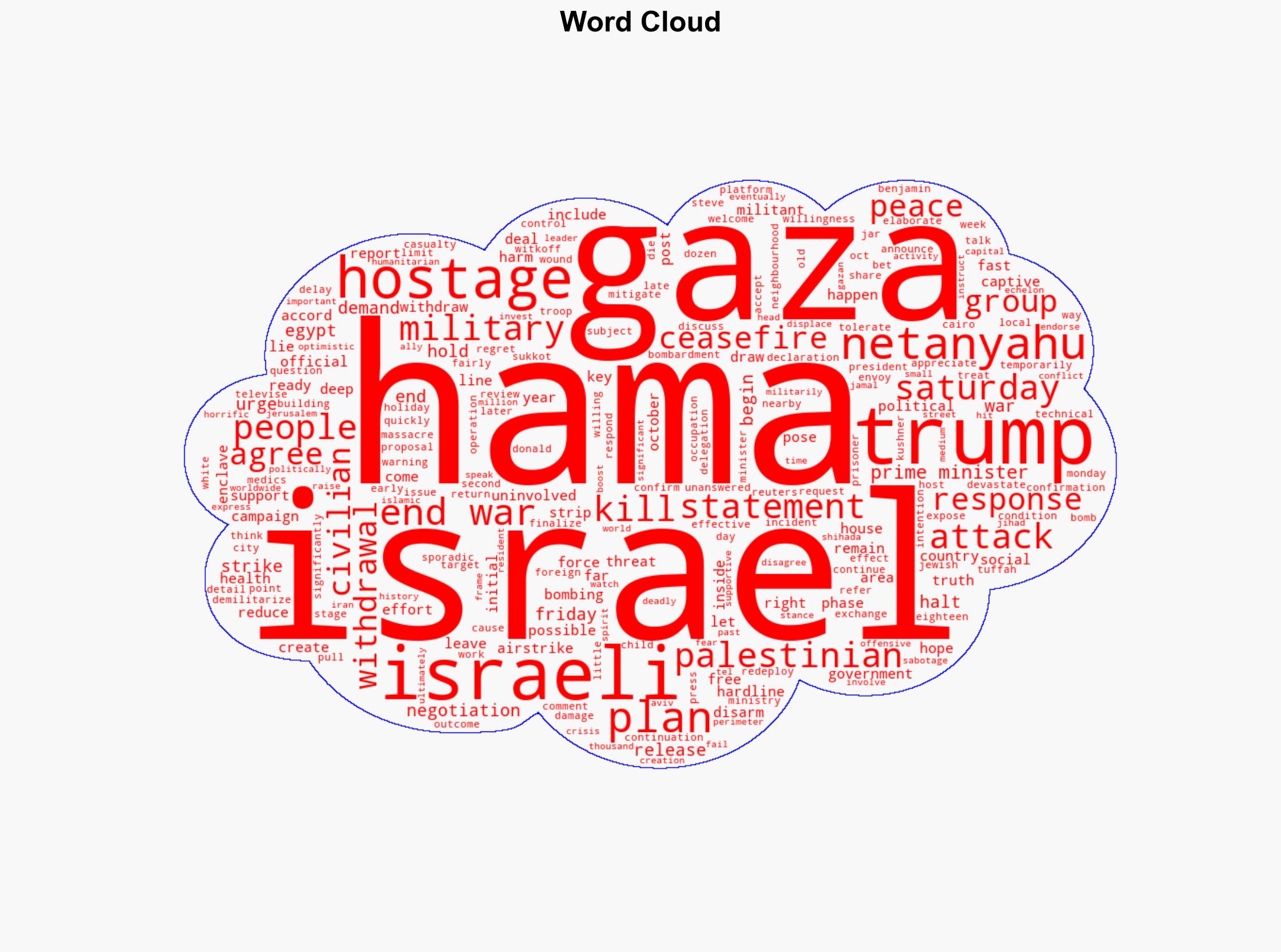 Dozens Killed In Gaza Despite Trump's Call For Israel To Halt Bombing - HuffPost - Image 1